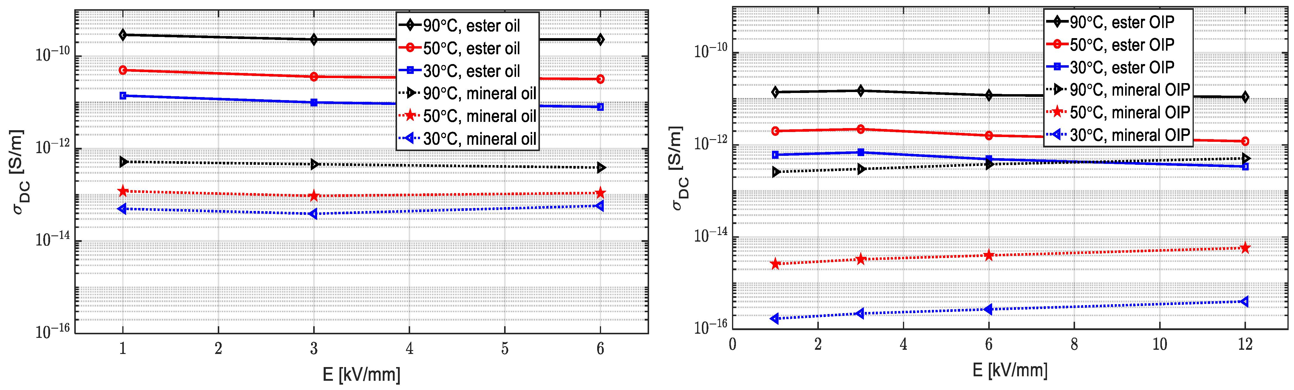 Energies 15 01998 g005
