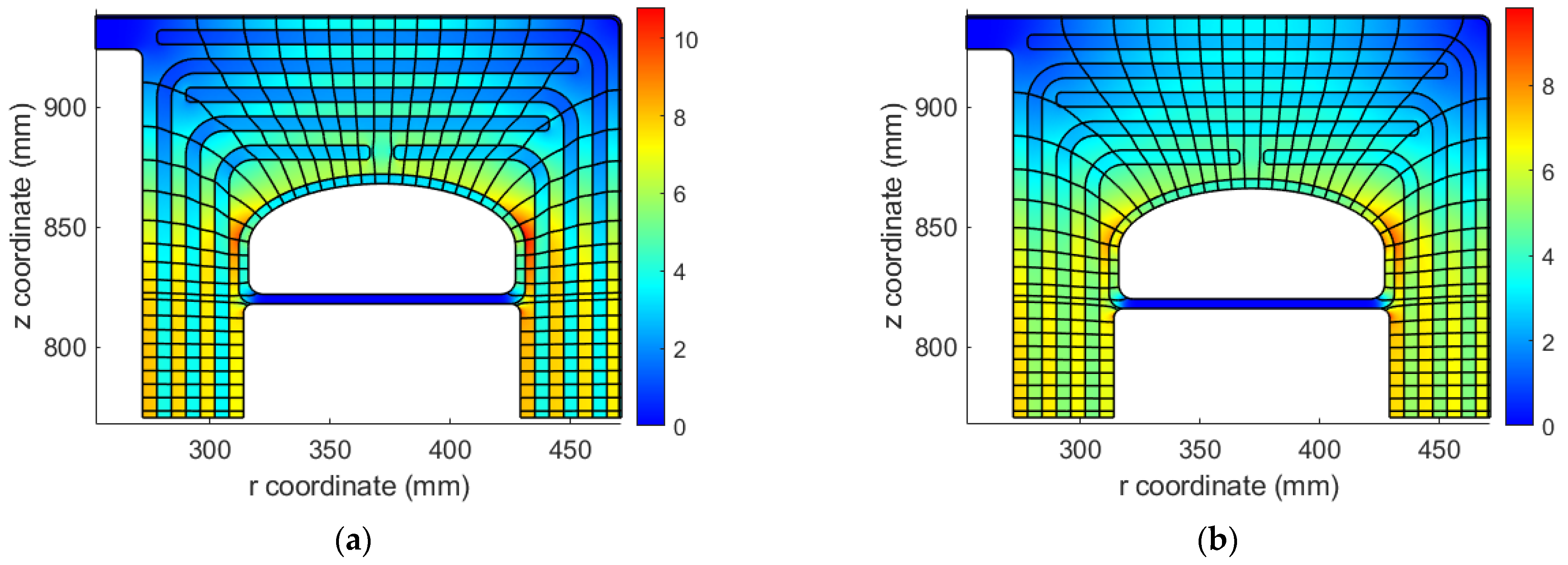 Energies 15 01998 g007