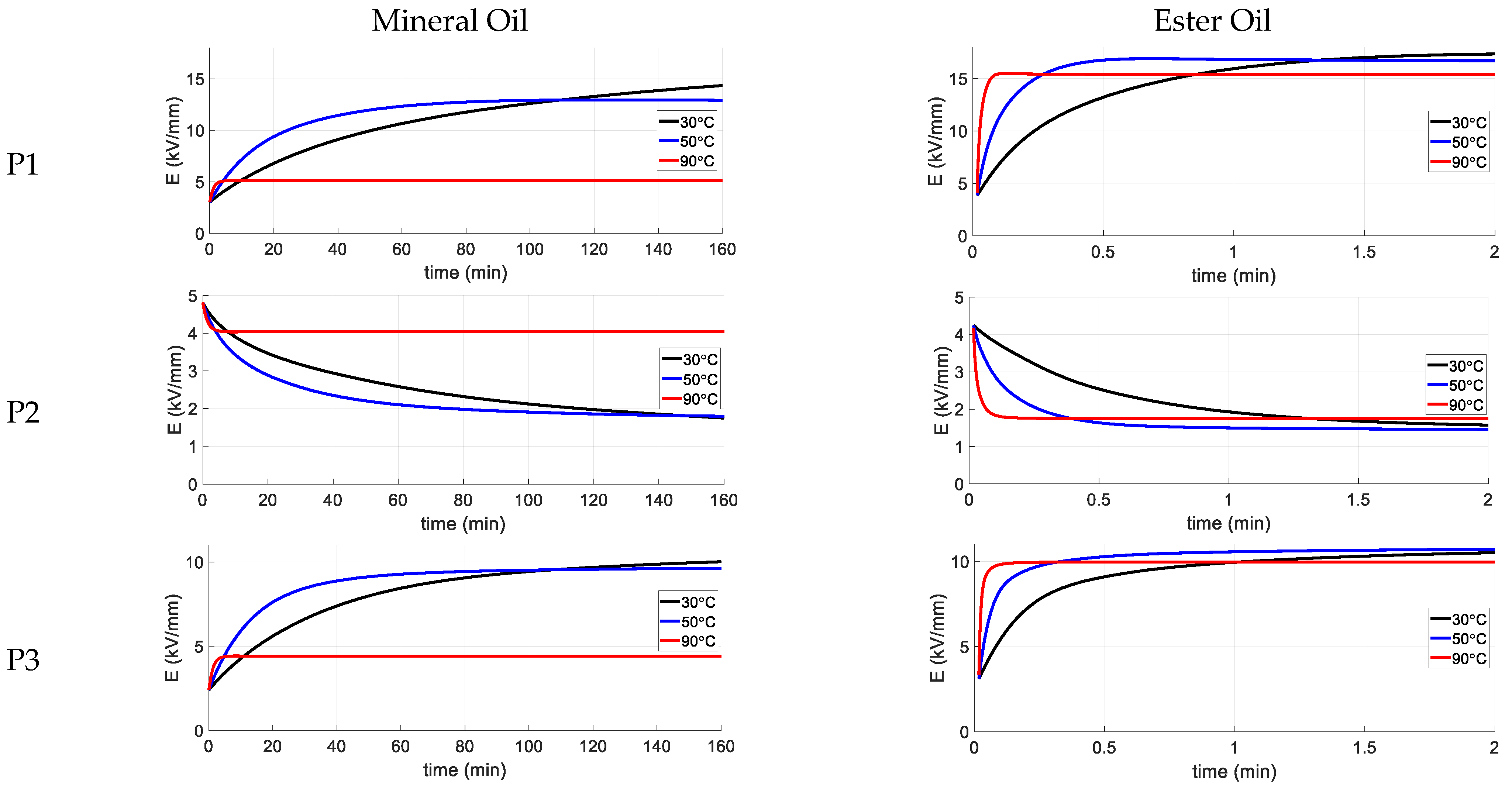 Energies 15 01998 g010a