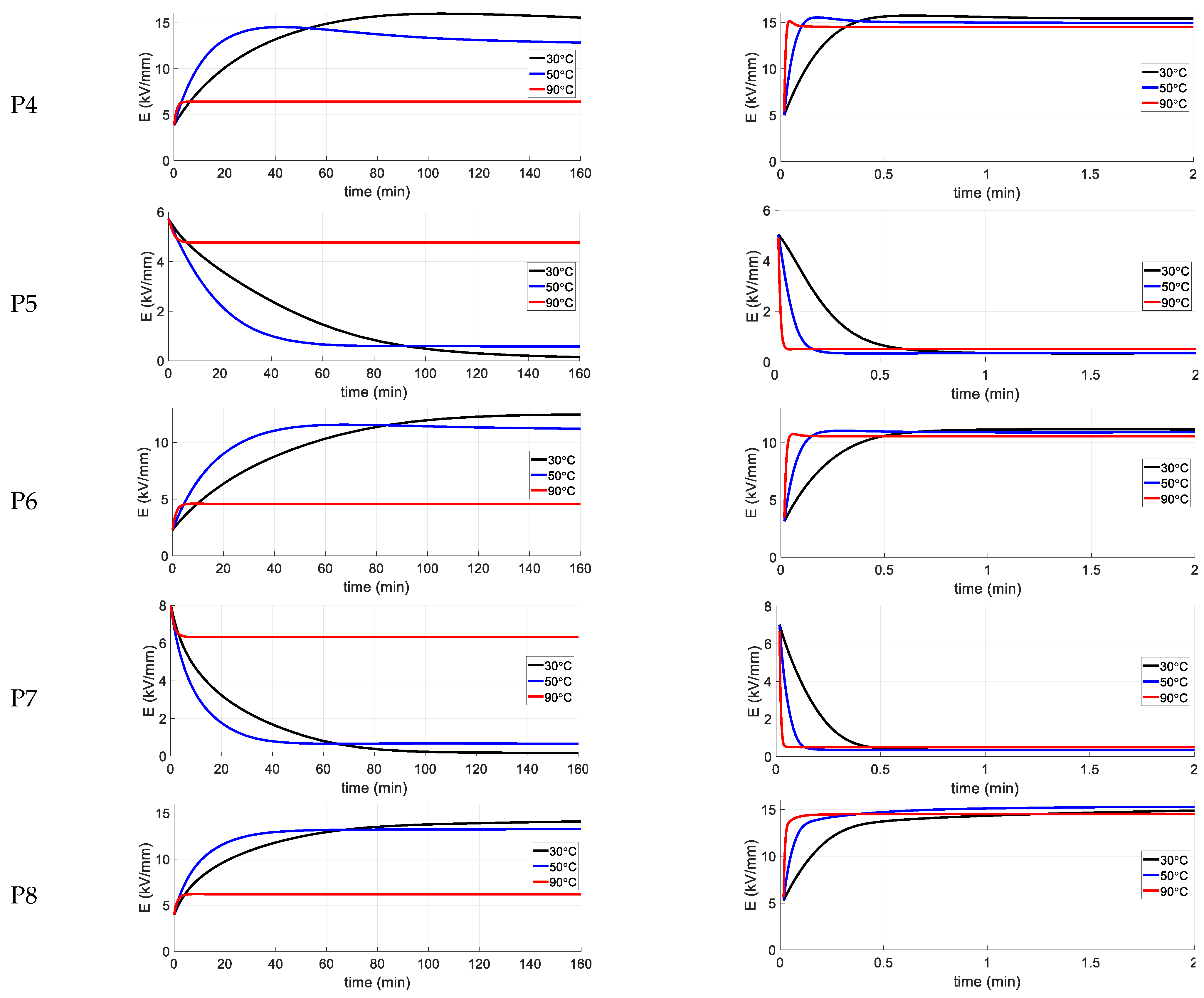Energies 15 01998 g010b