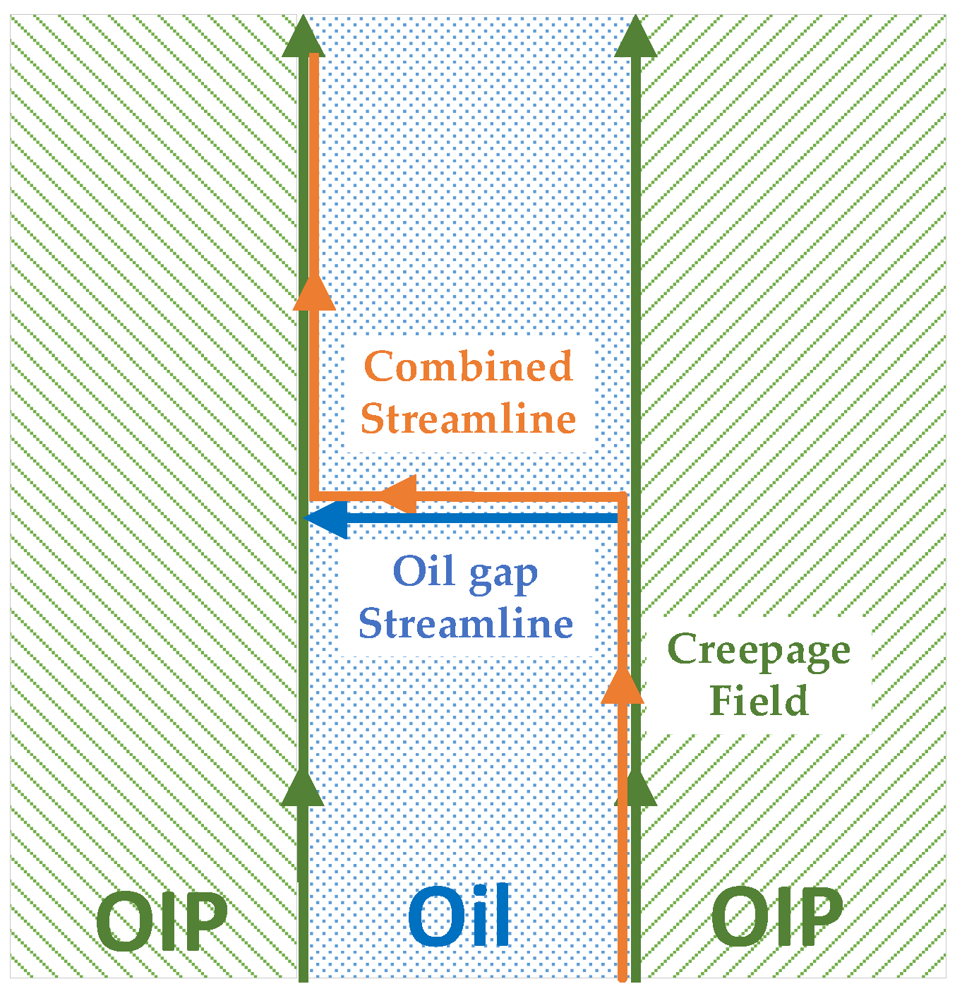 Energies 15 01998 g013