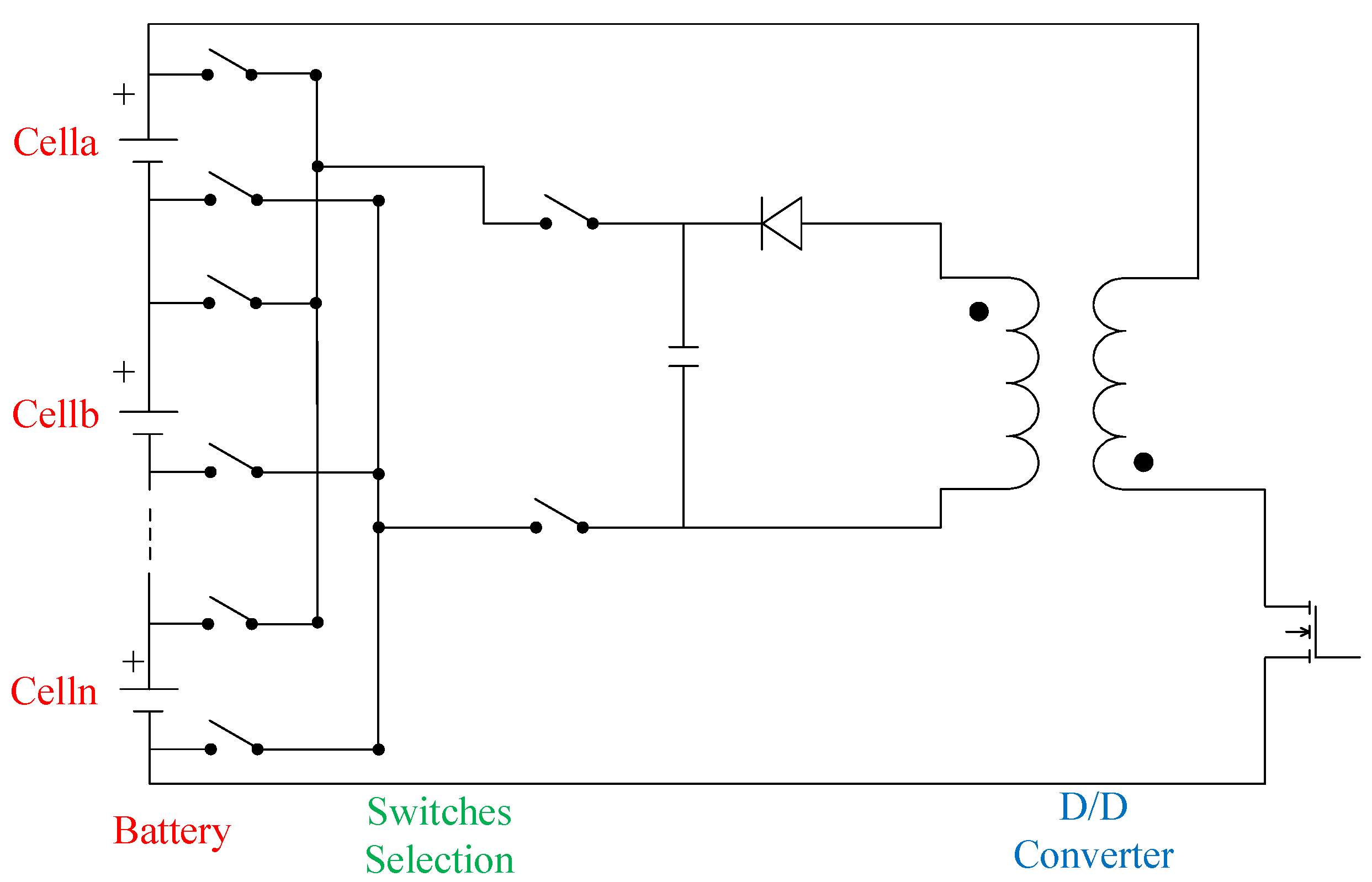 Energies 15 02000 g003