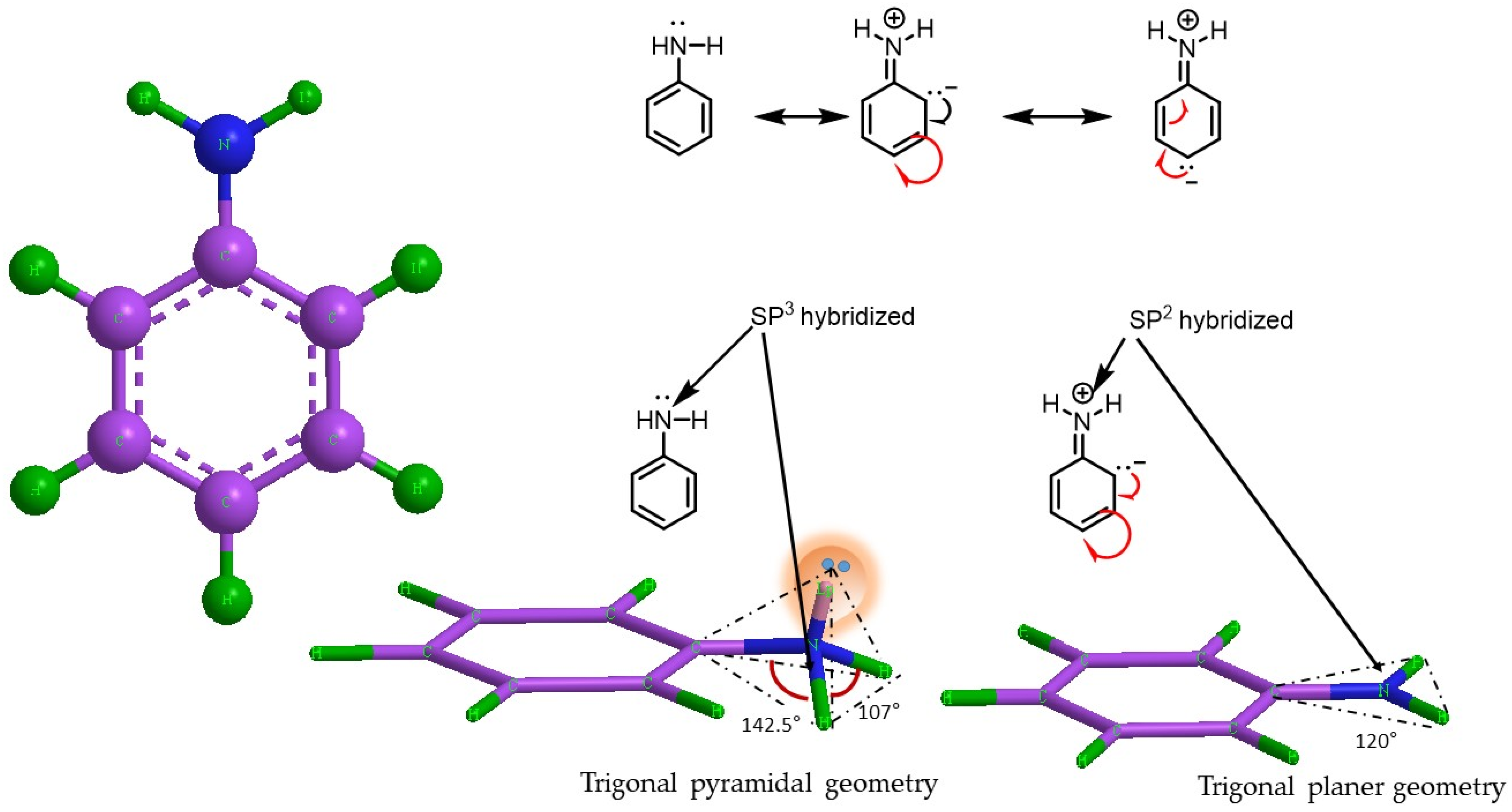 Energies 15 02001 g006