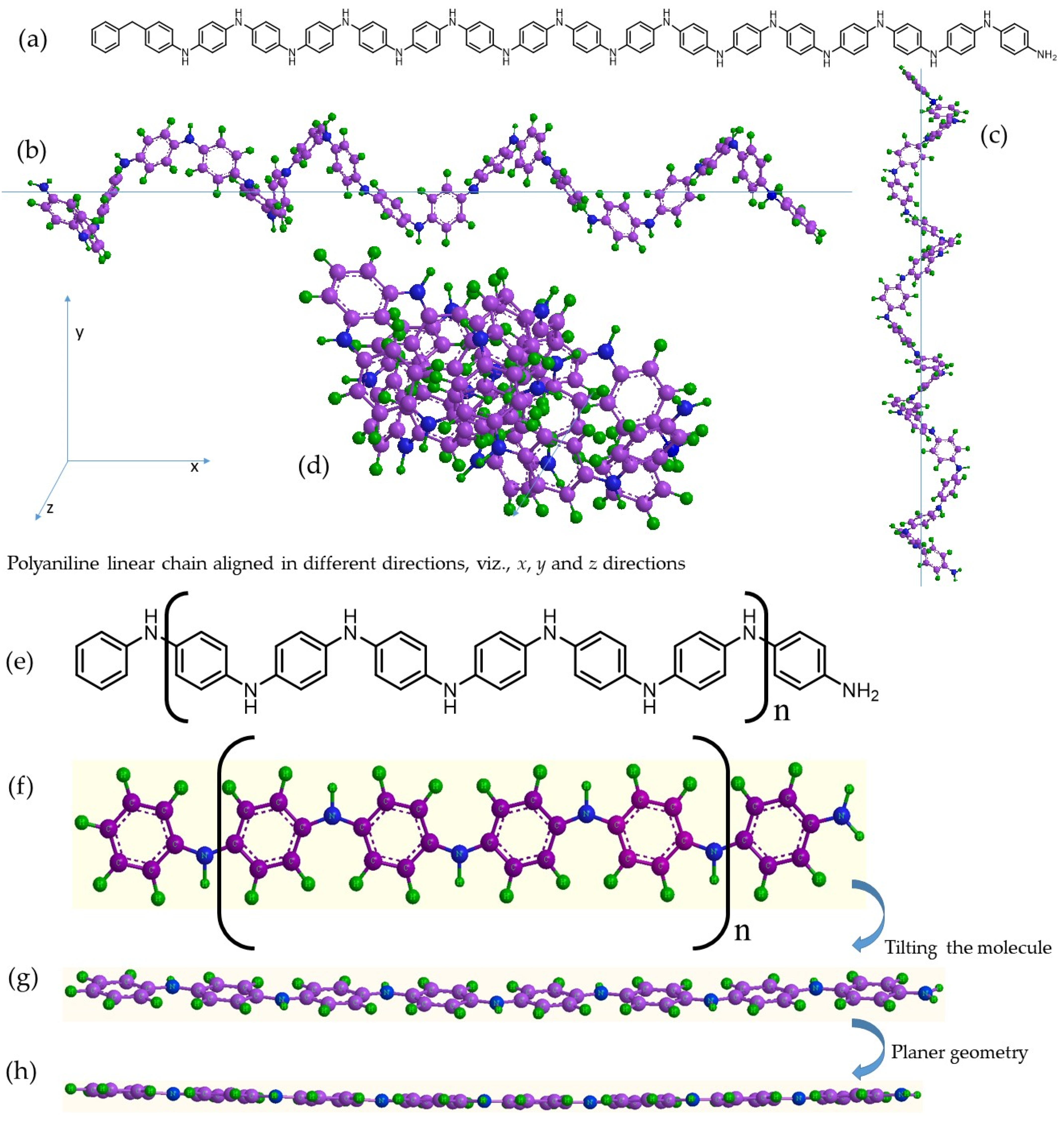 Energies 15 02001 g008a