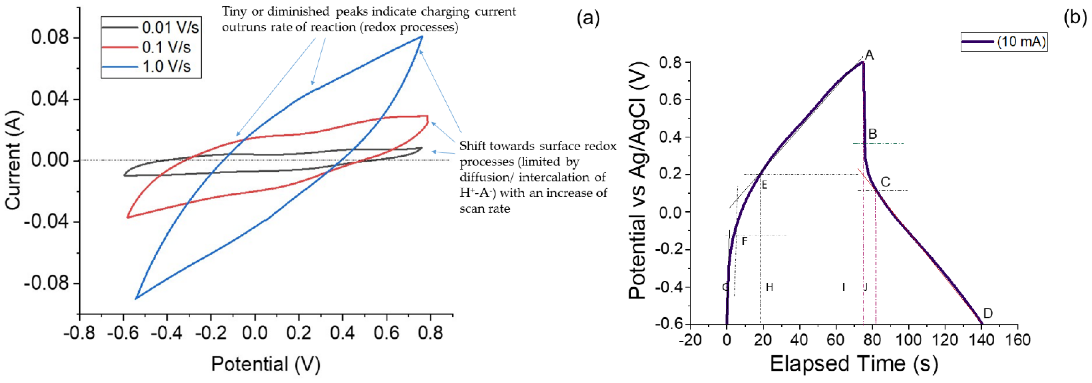 Energies 15 02001 g011