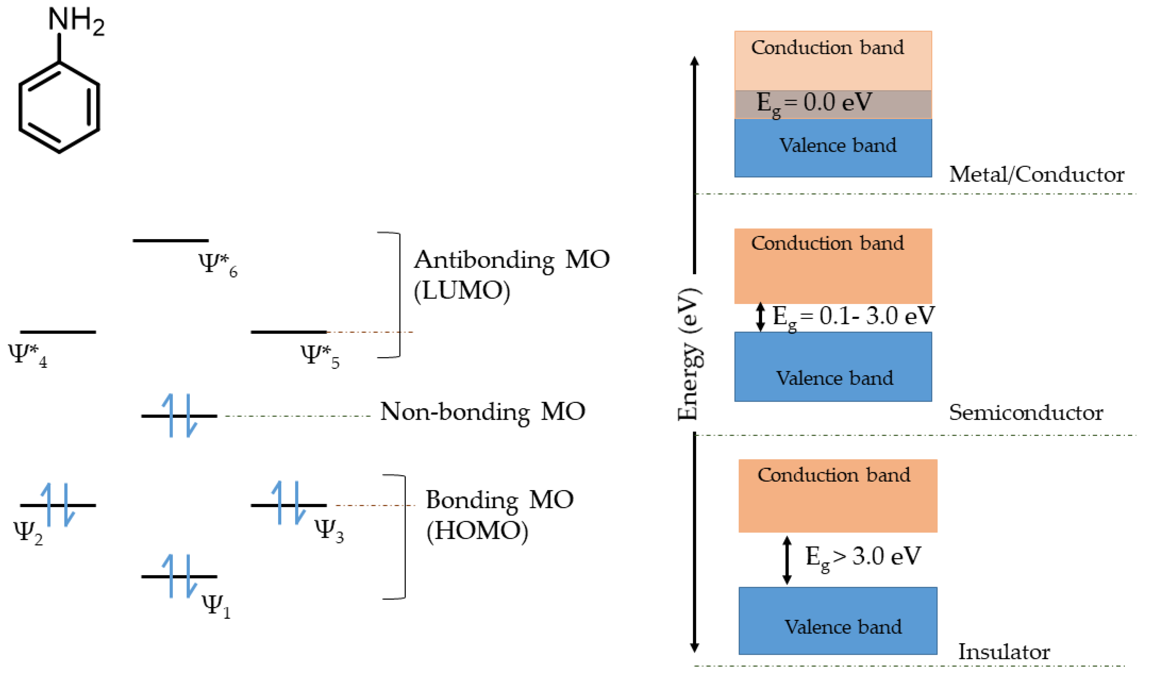 Energies 15 02001 g013