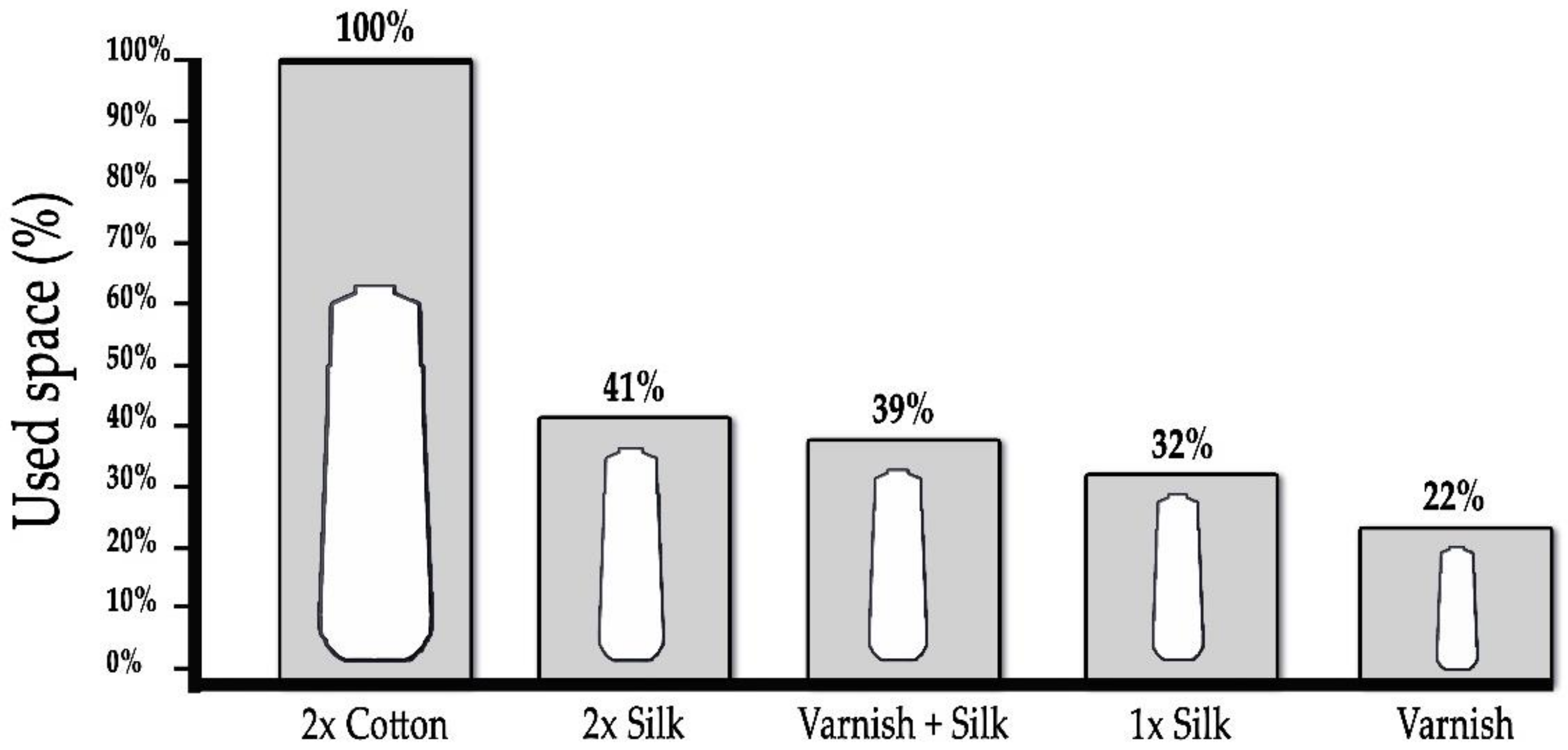 Energies 15 02002 g006