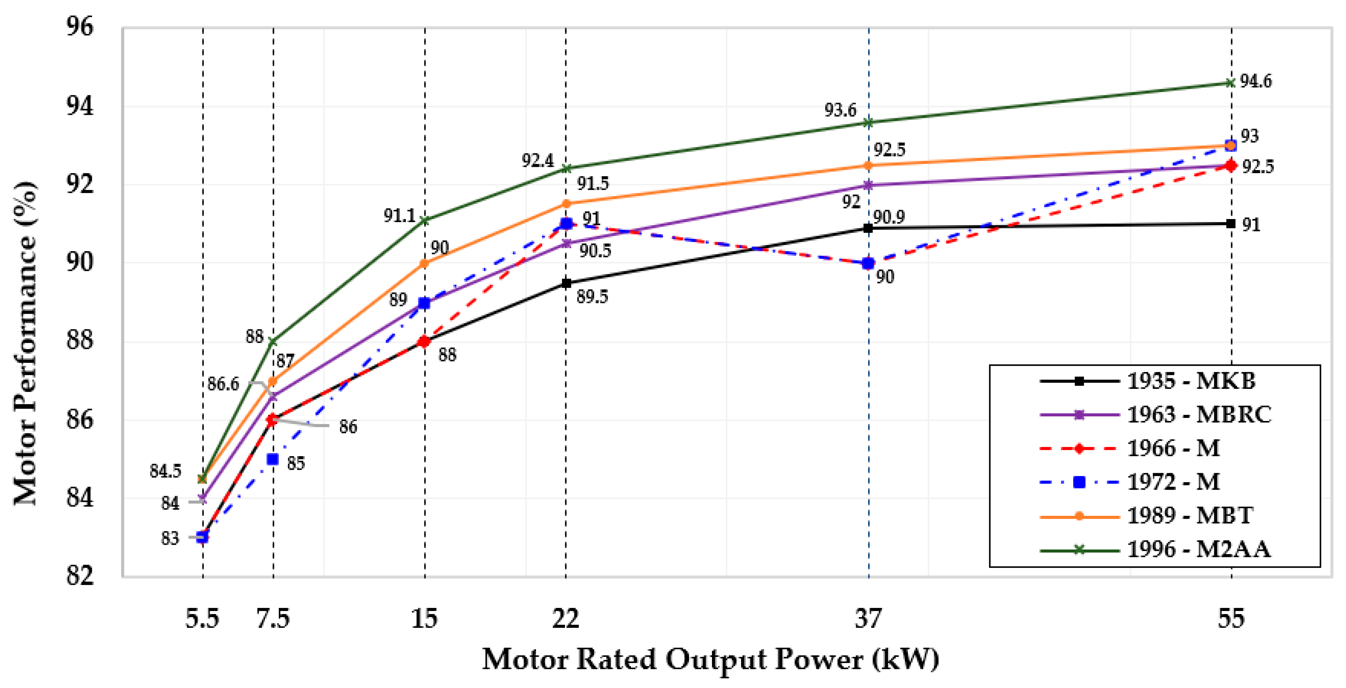 Energies 15 02002 g011