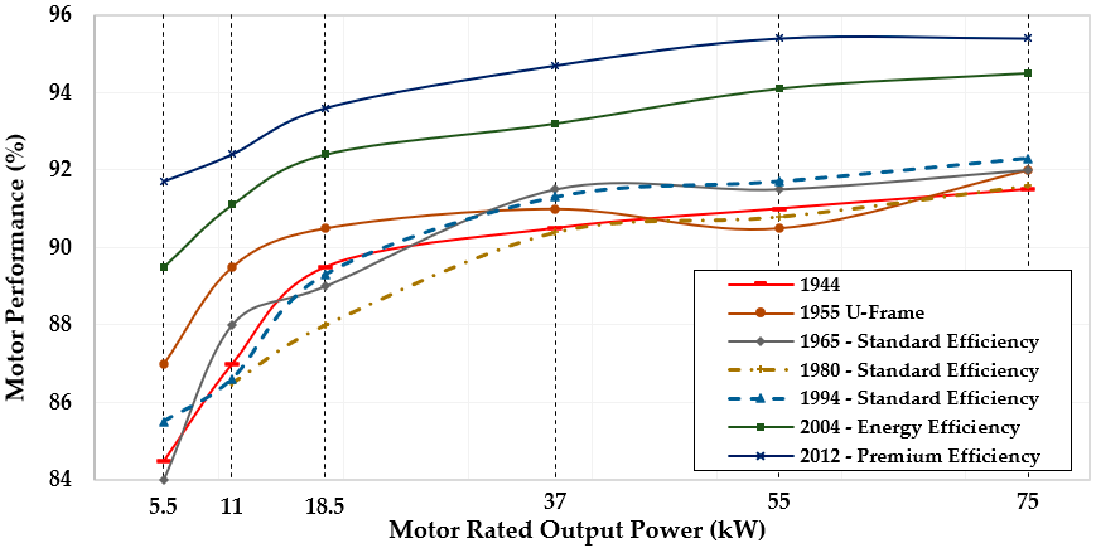 Energies 15 02002 g012