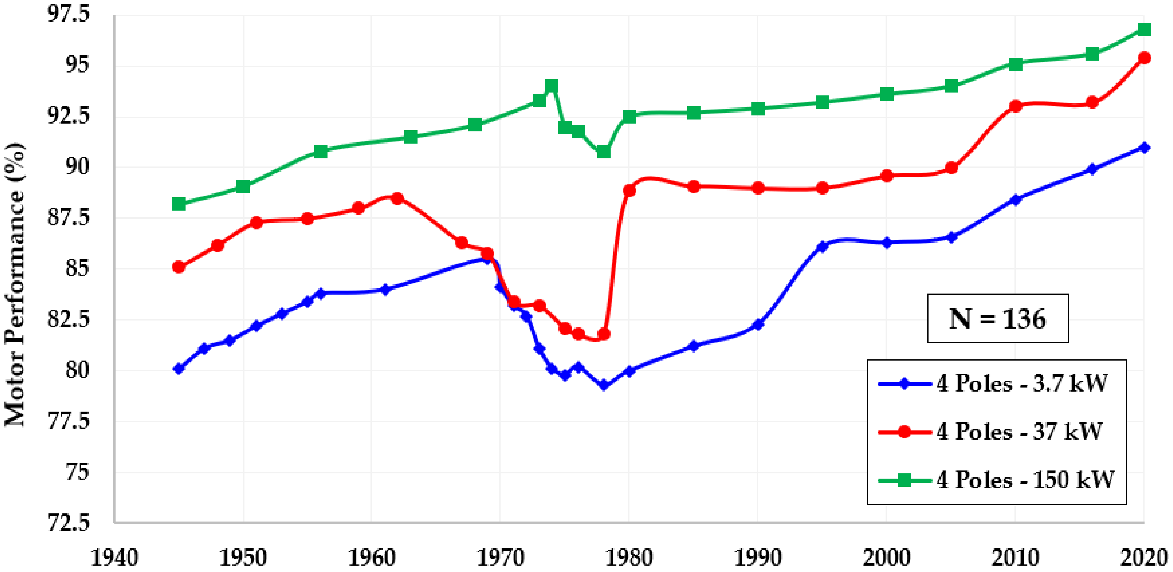 Energies 15 02002 g015