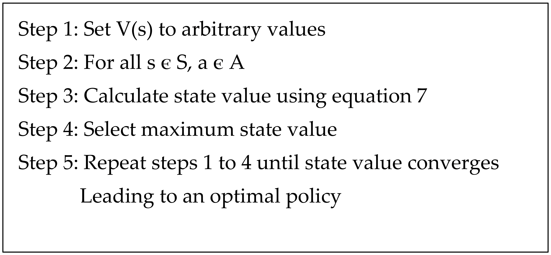 Energies 15 02006 g002 550