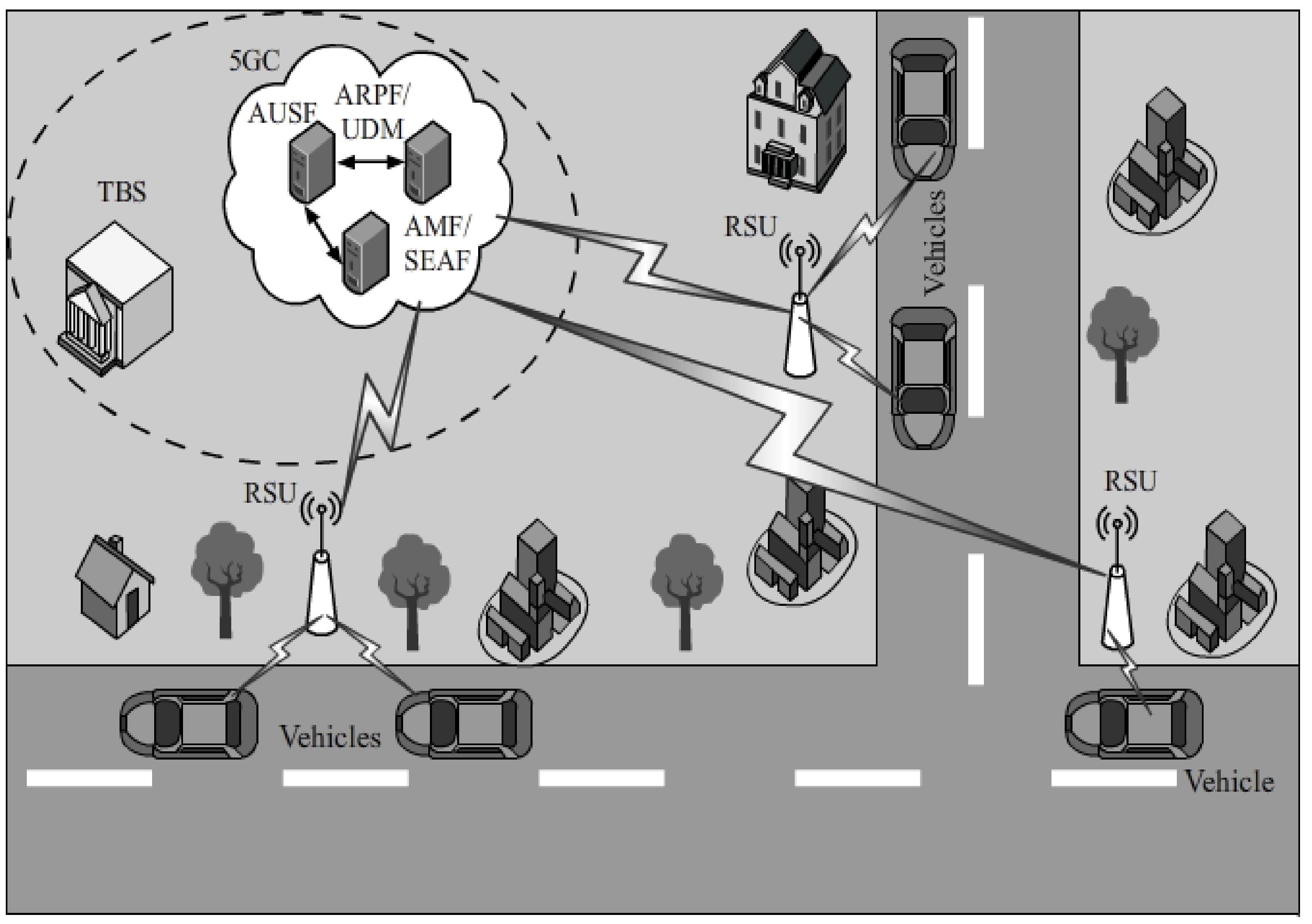 Energies 15 02006 g003 550