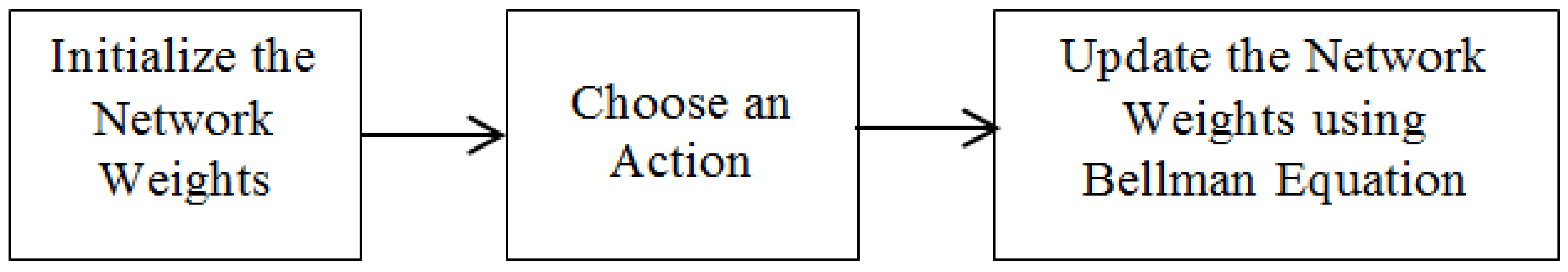 Energies 15 02006 g006 550