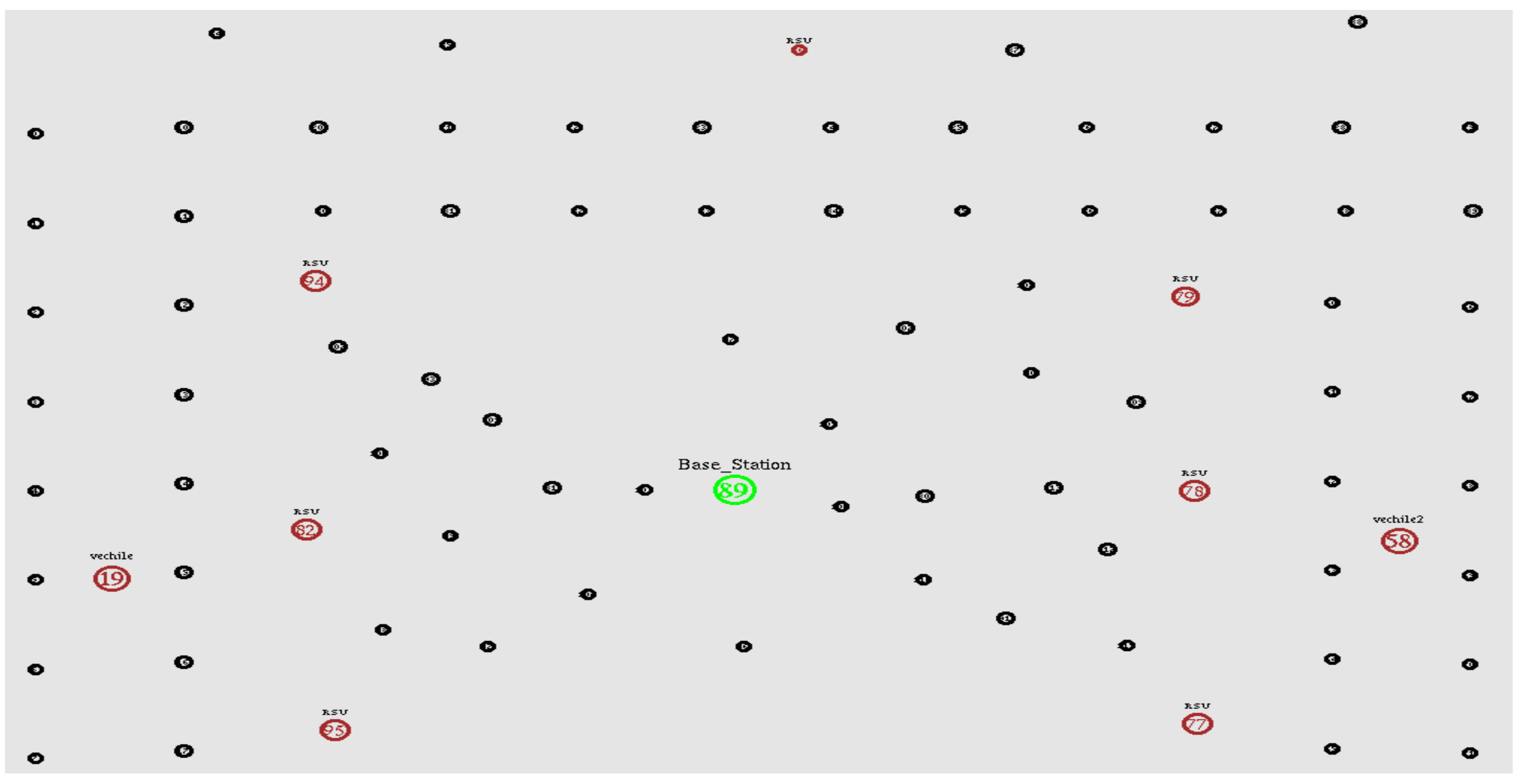 Energies 15 02006 g008 550