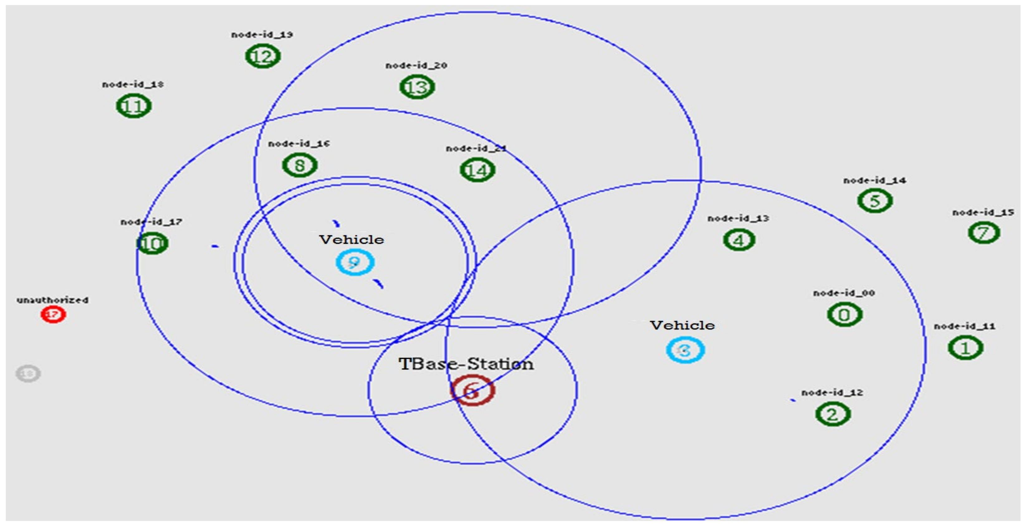 Energies 15 02006 g011 550