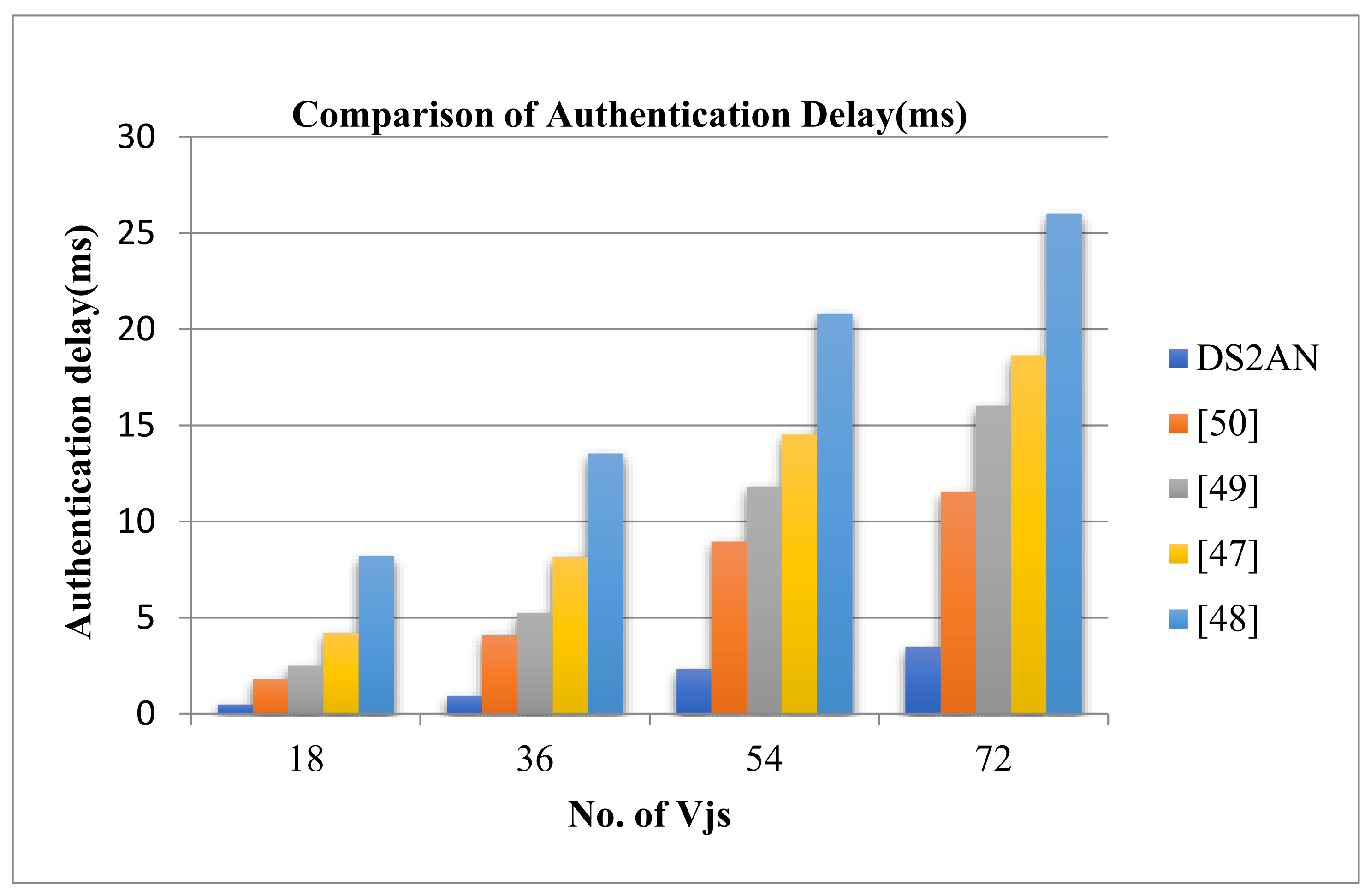 Energies 15 02006 g014 550