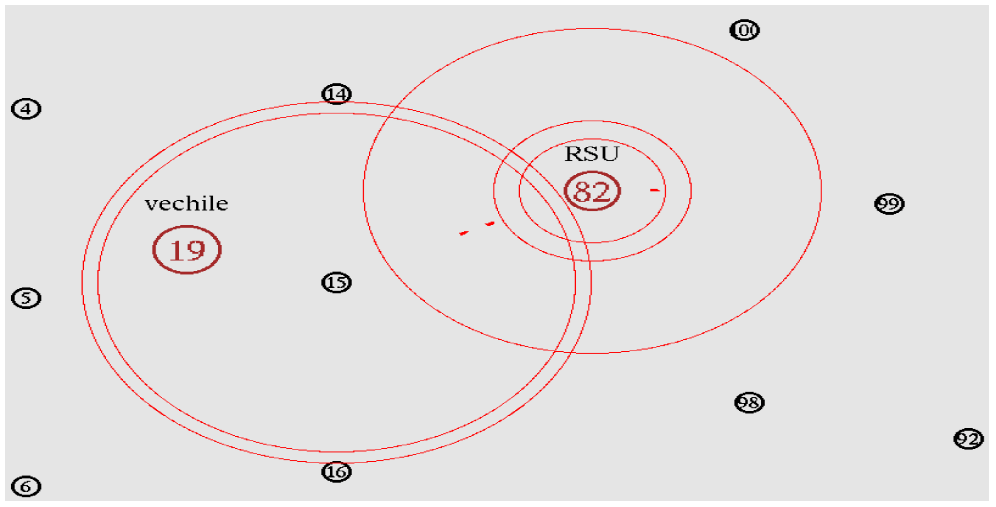 Energies 15 02006 g015 550