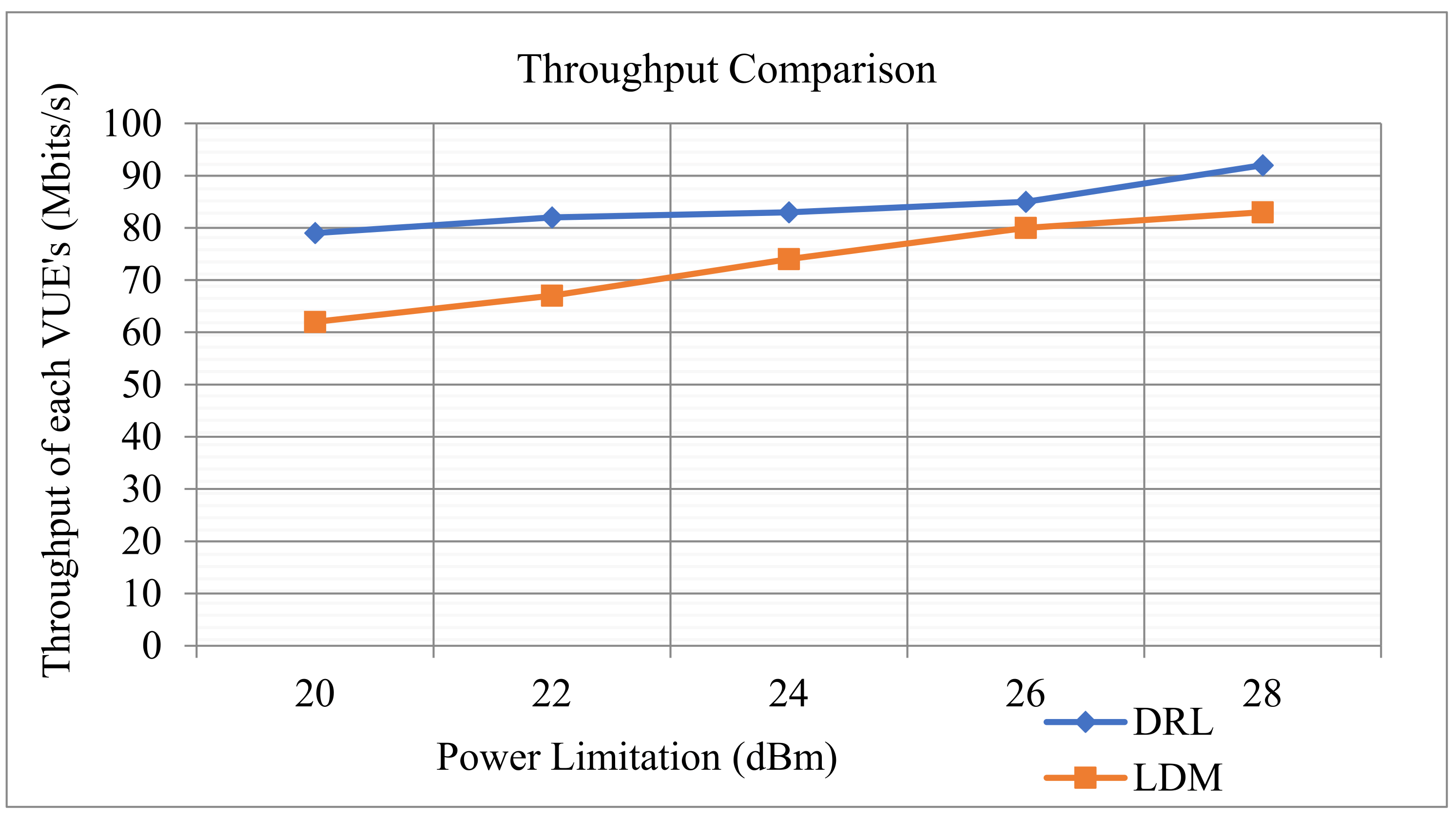 Energies 15 02006 g018 550