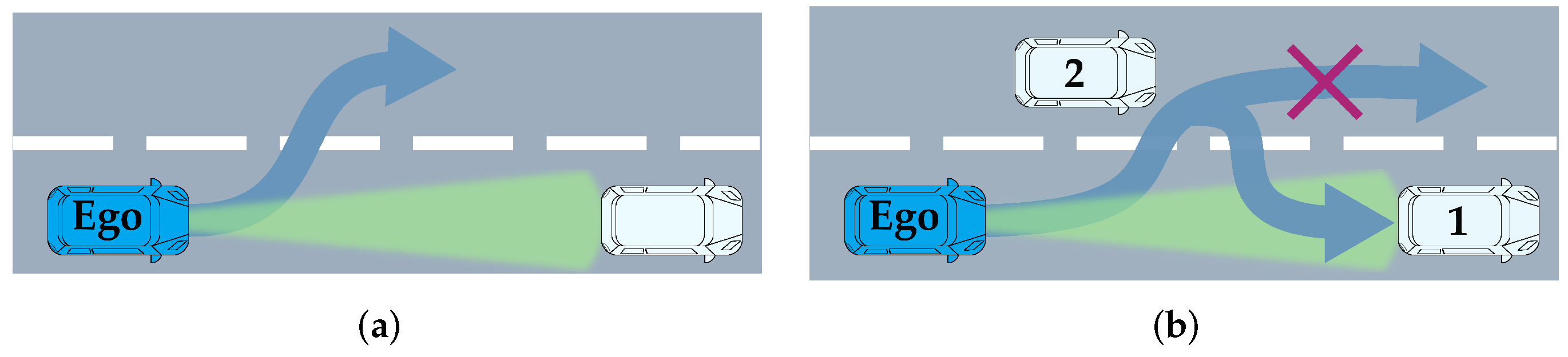 Energies 15 02008 g006 550