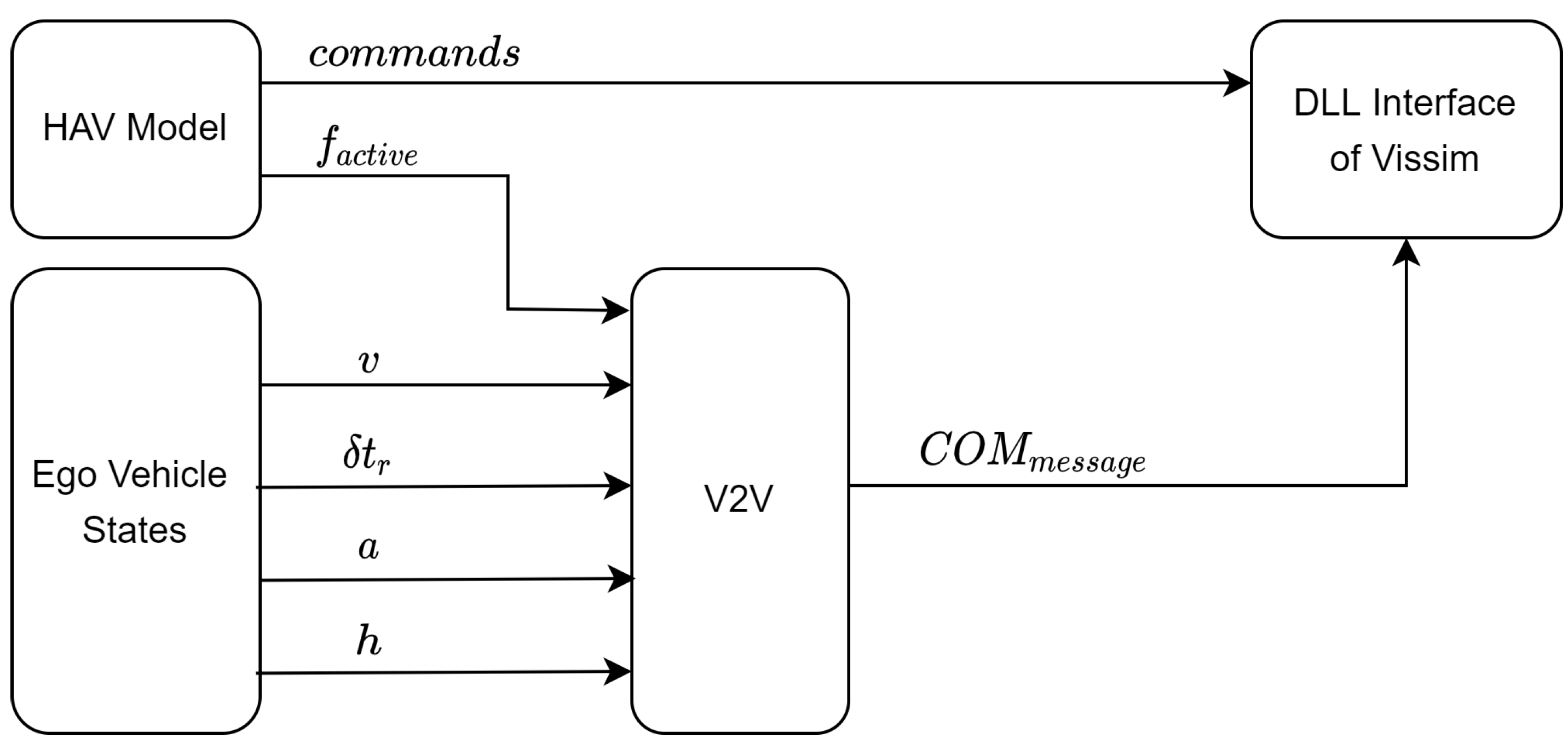 Energies 15 02008 g007 550