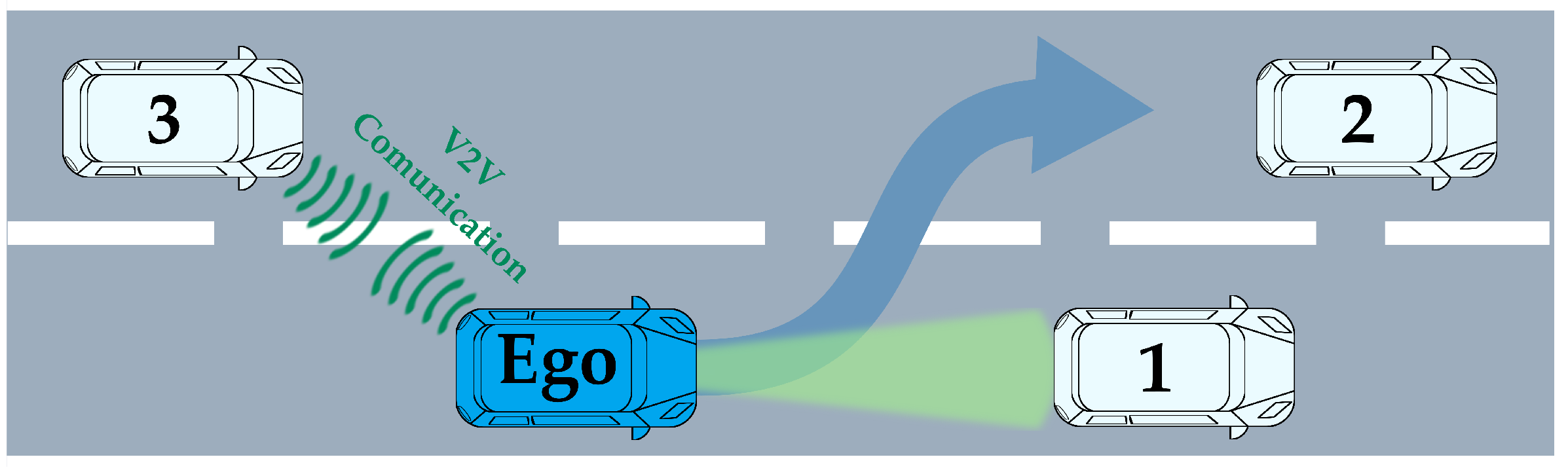 Energies 15 02008 g008 550