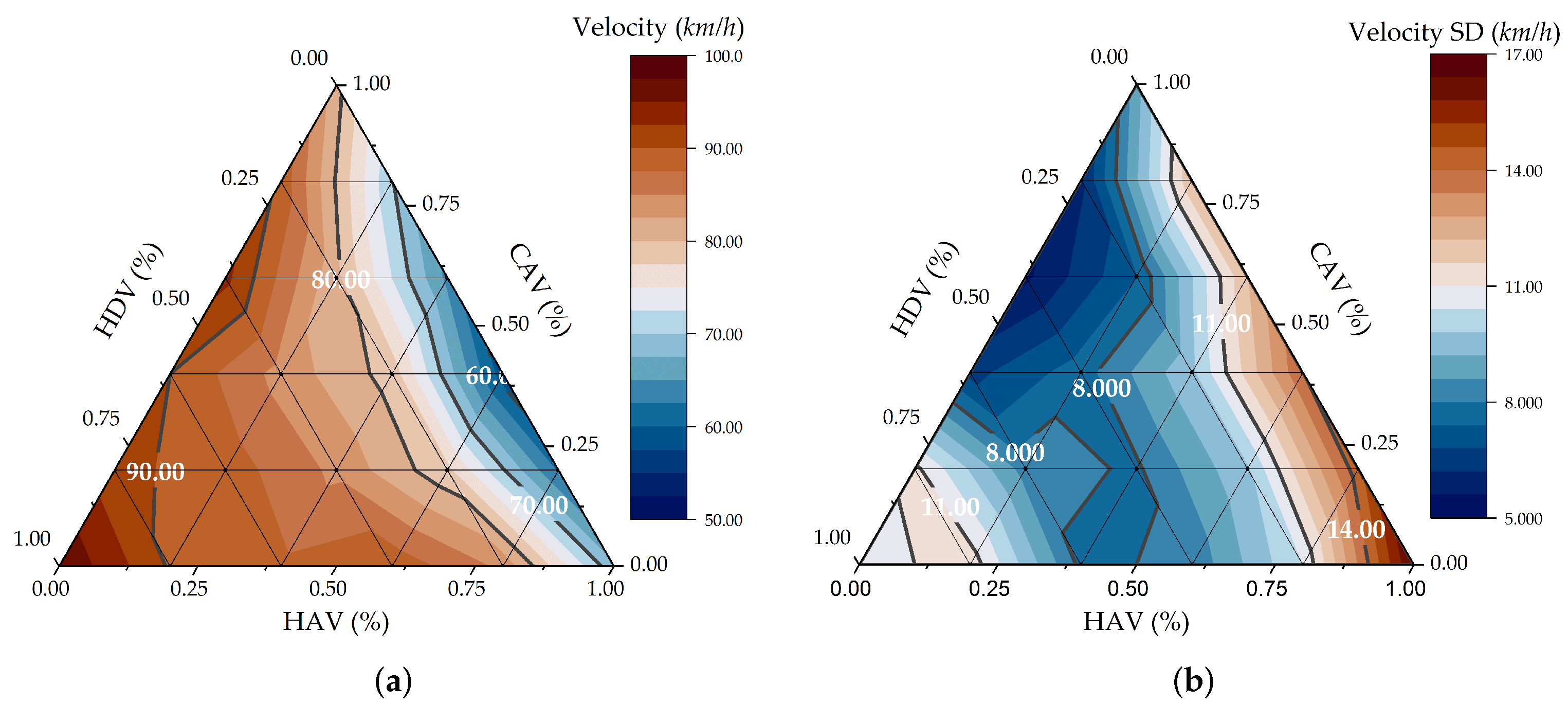 Energies 15 02008 g010 550