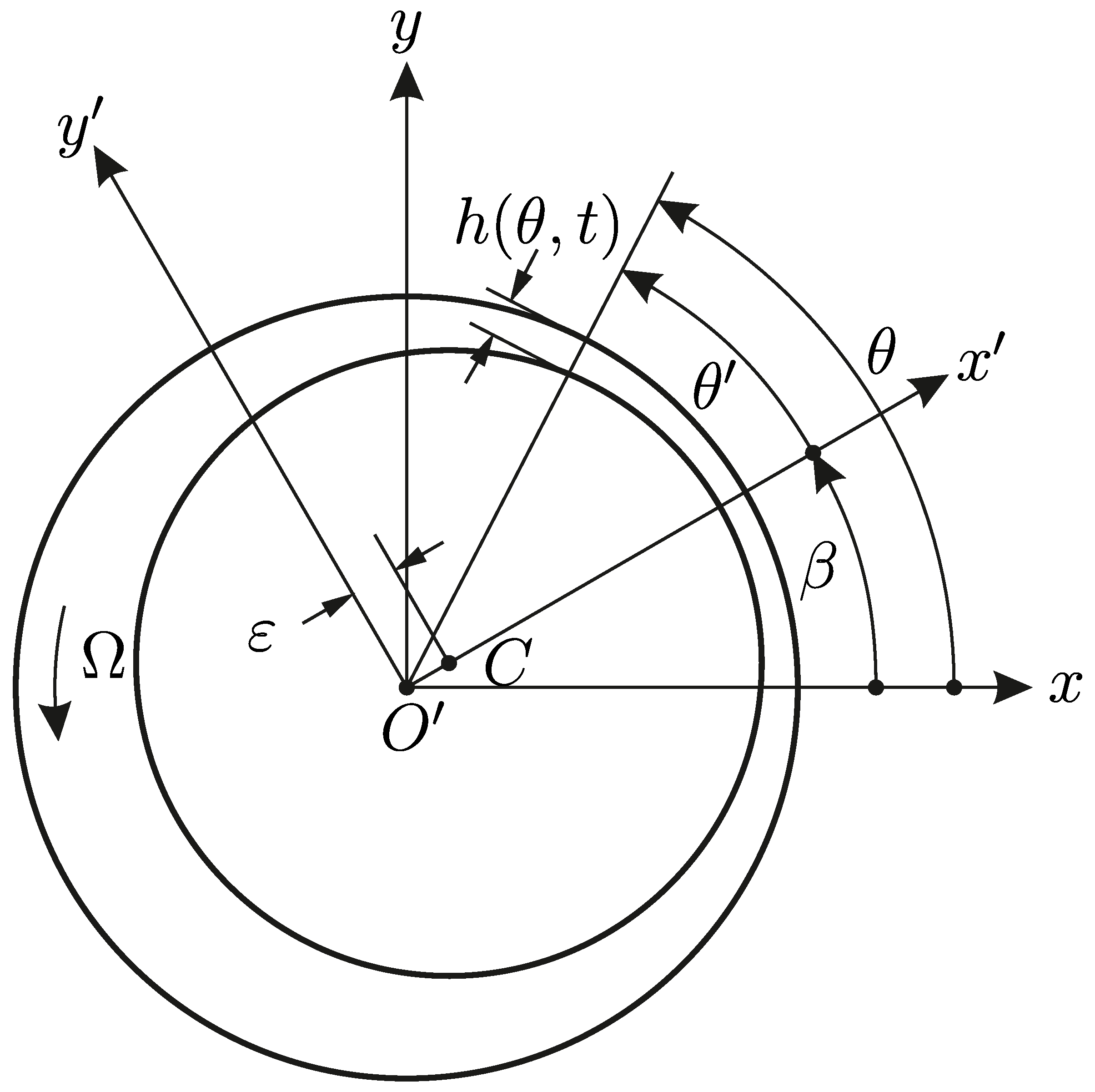 Energies 15 02009 g002 Energies 15 02009 g002