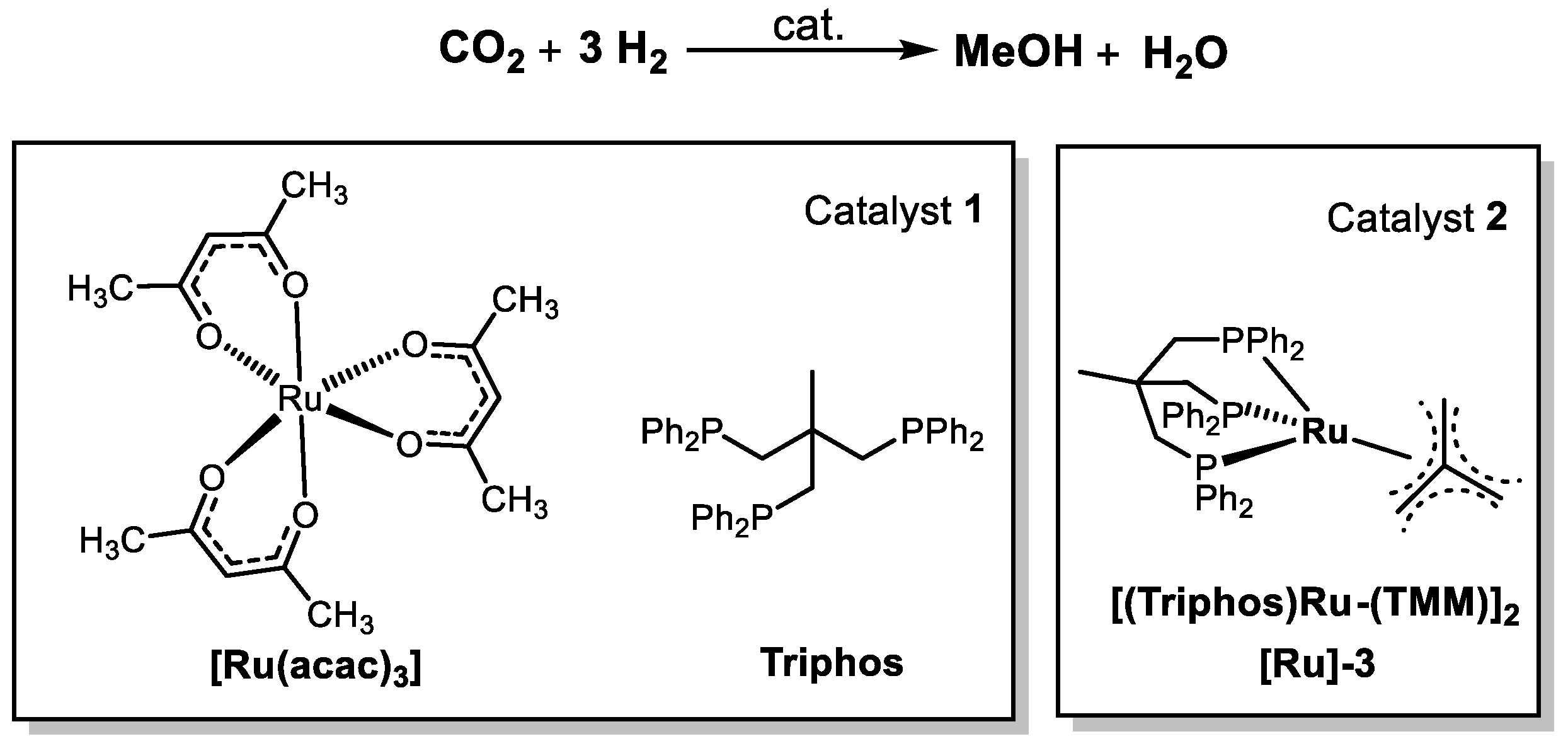 Energies 15 02011 g003