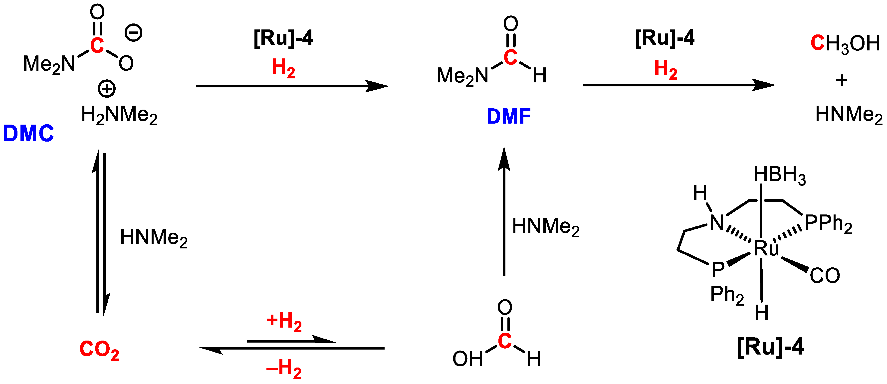 Energies 15 02011 g004