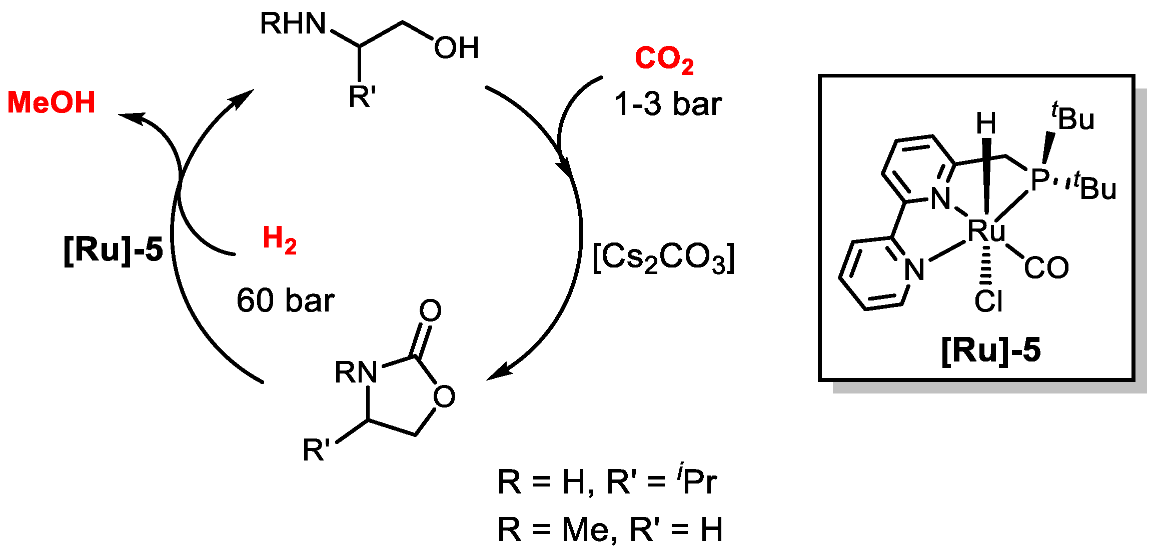 Energies 15 02011 g005