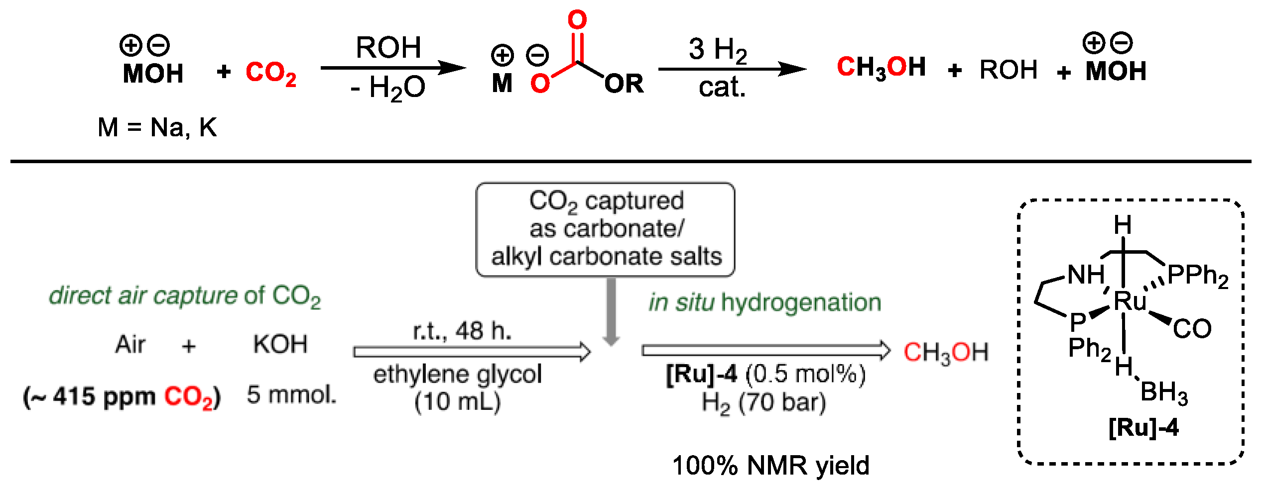 Energies 15 02011 g008