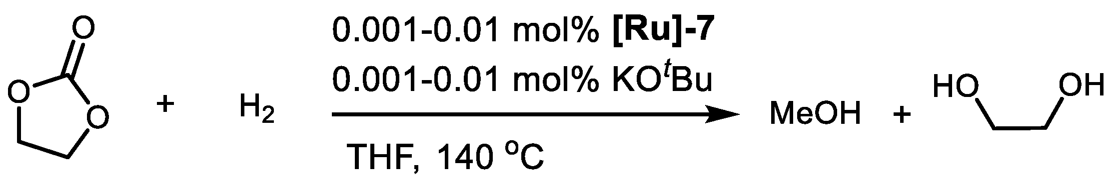 Energies 15 02011 g012