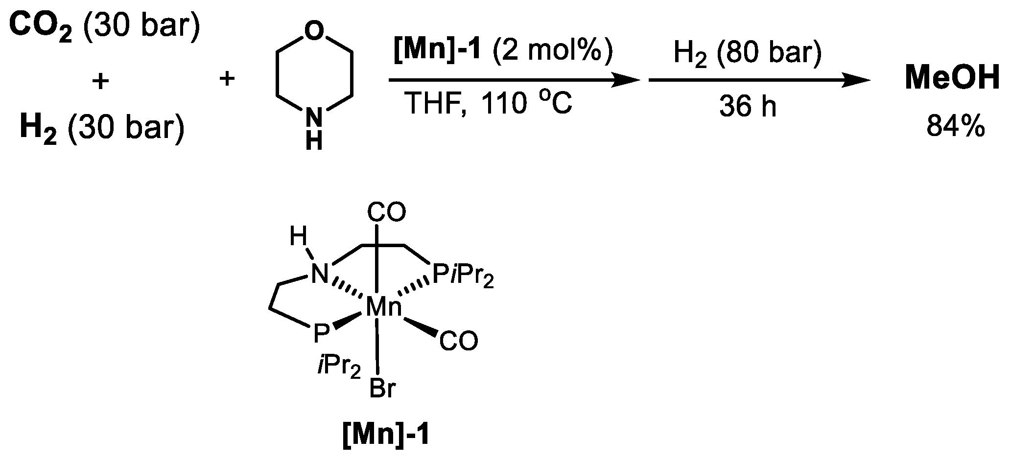 Energies 15 02011 g014