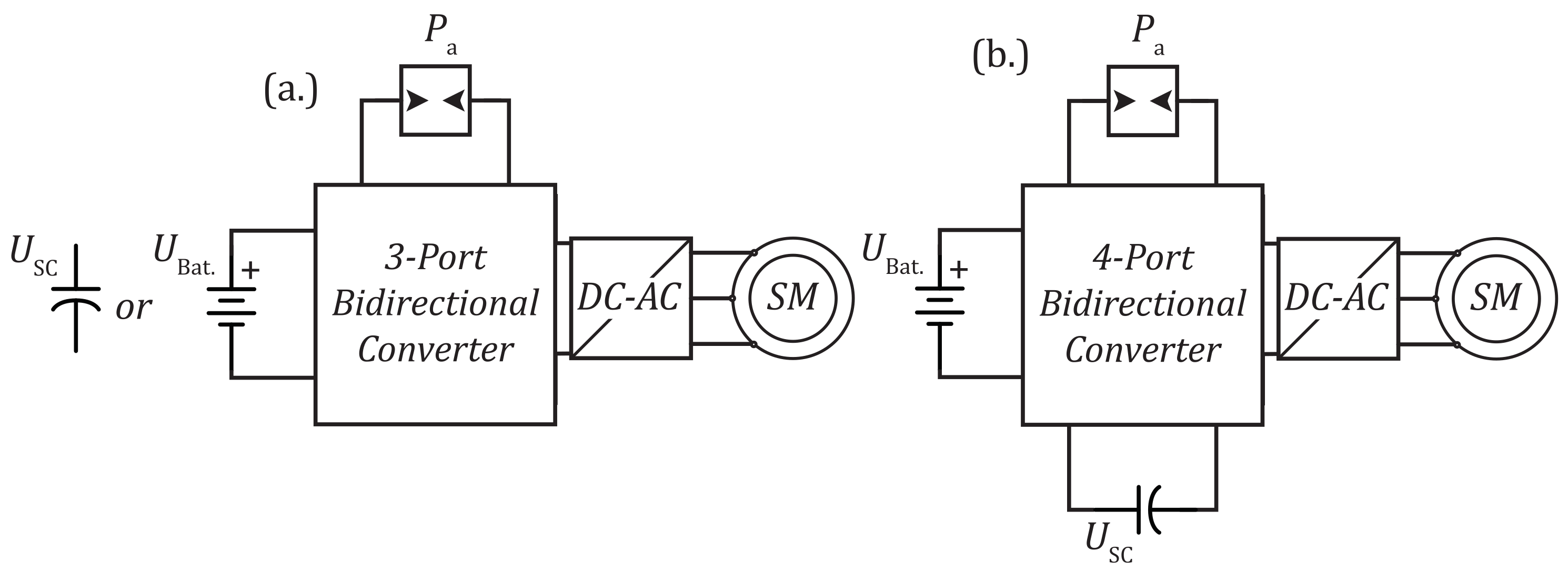 Energies 15 02012 g002