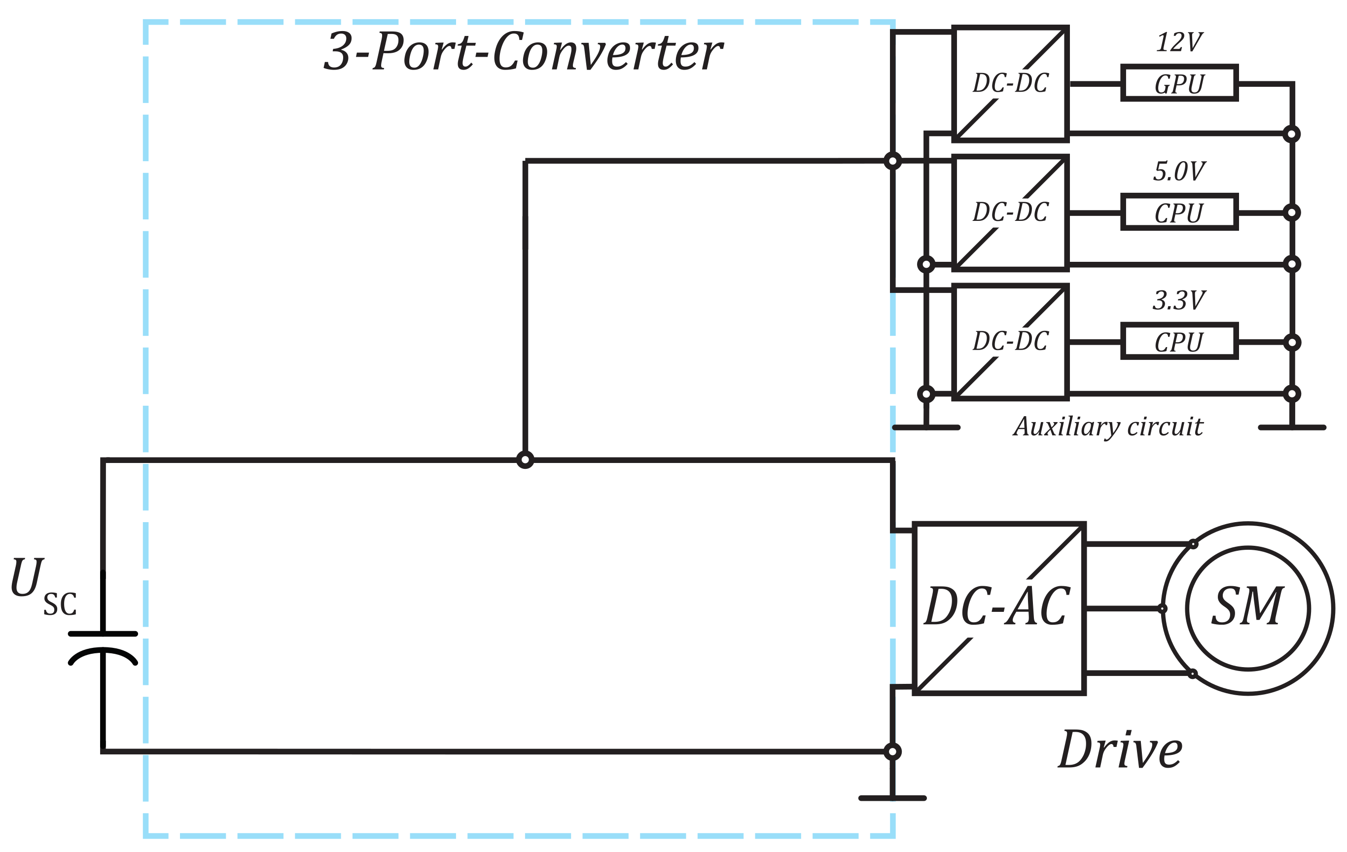 Energies 15 02012 g006