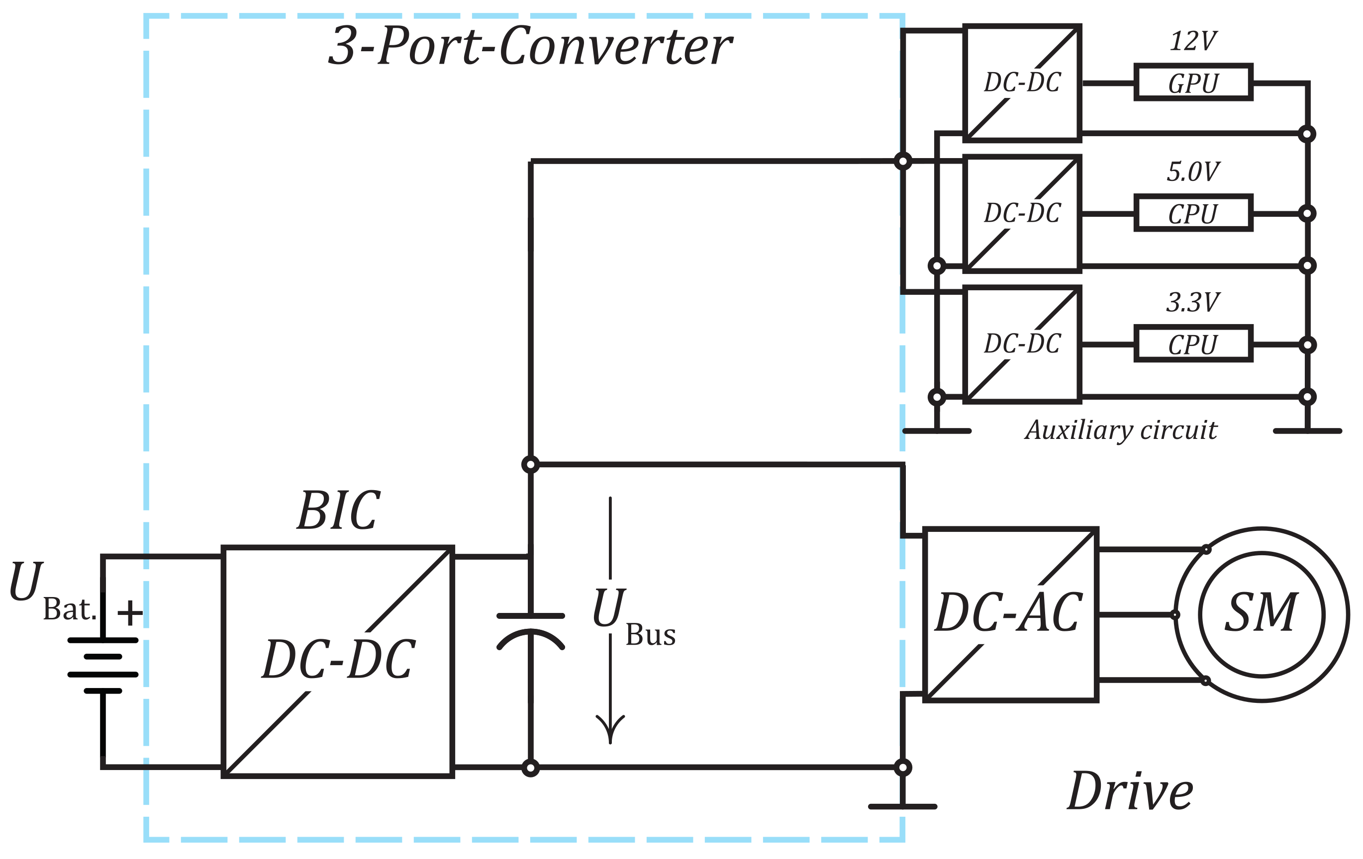 Energies 15 02012 g007