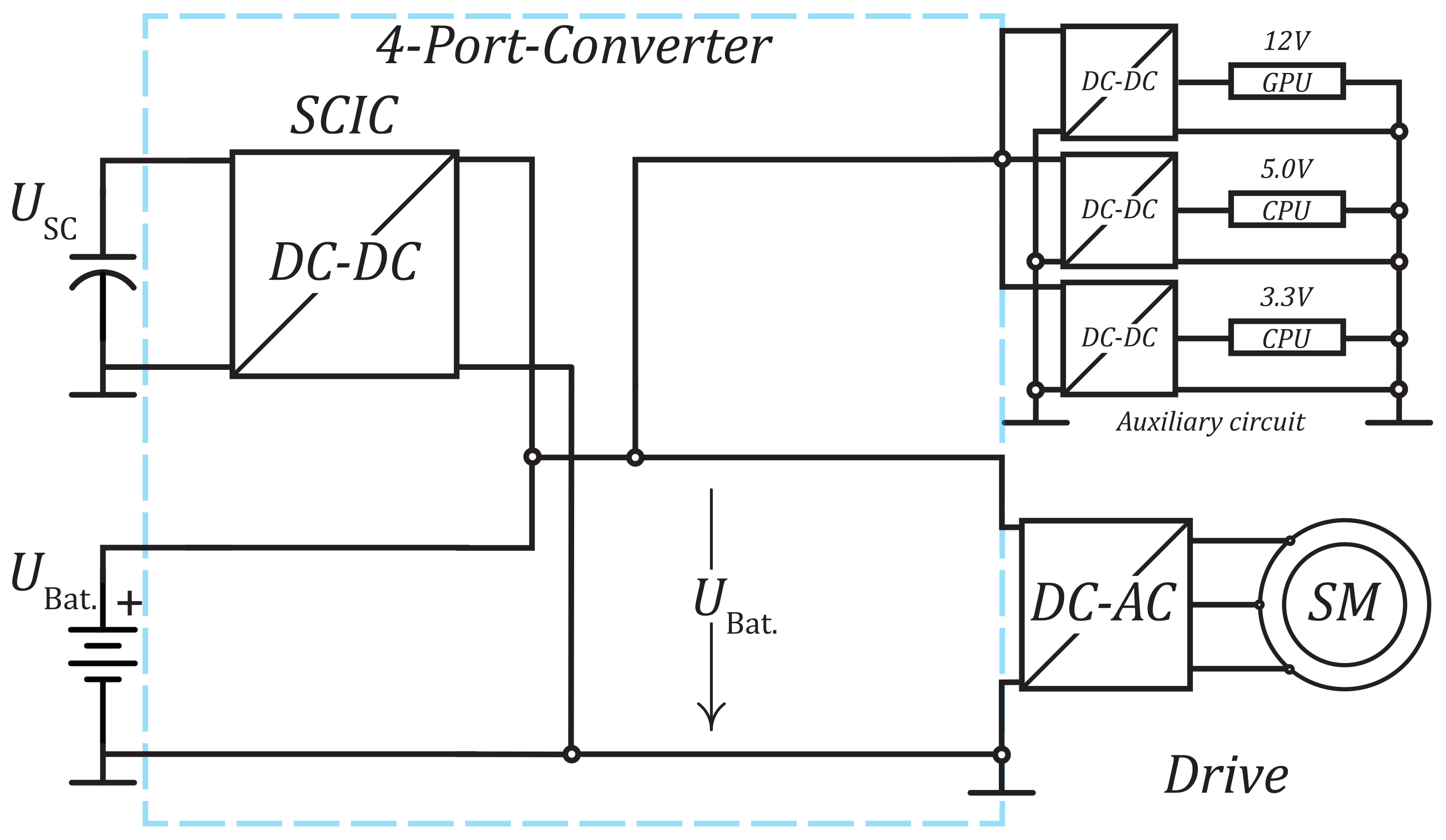Energies 15 02012 g009