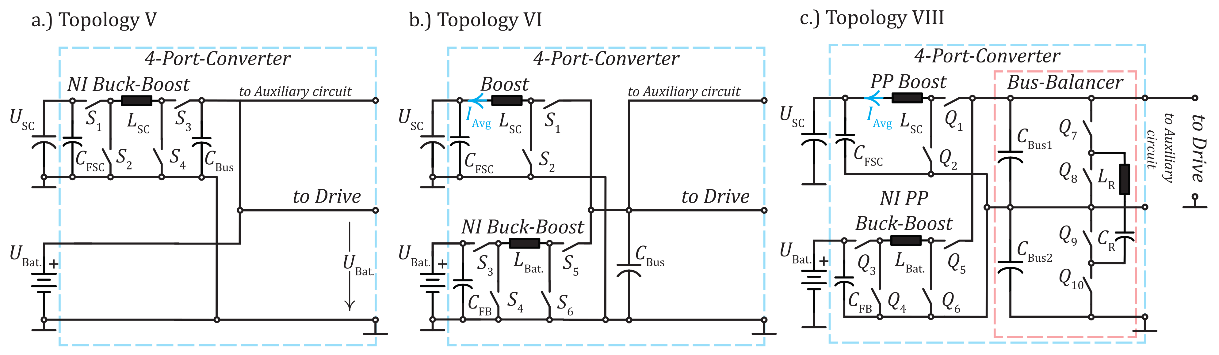 Energies 15 02012 g013