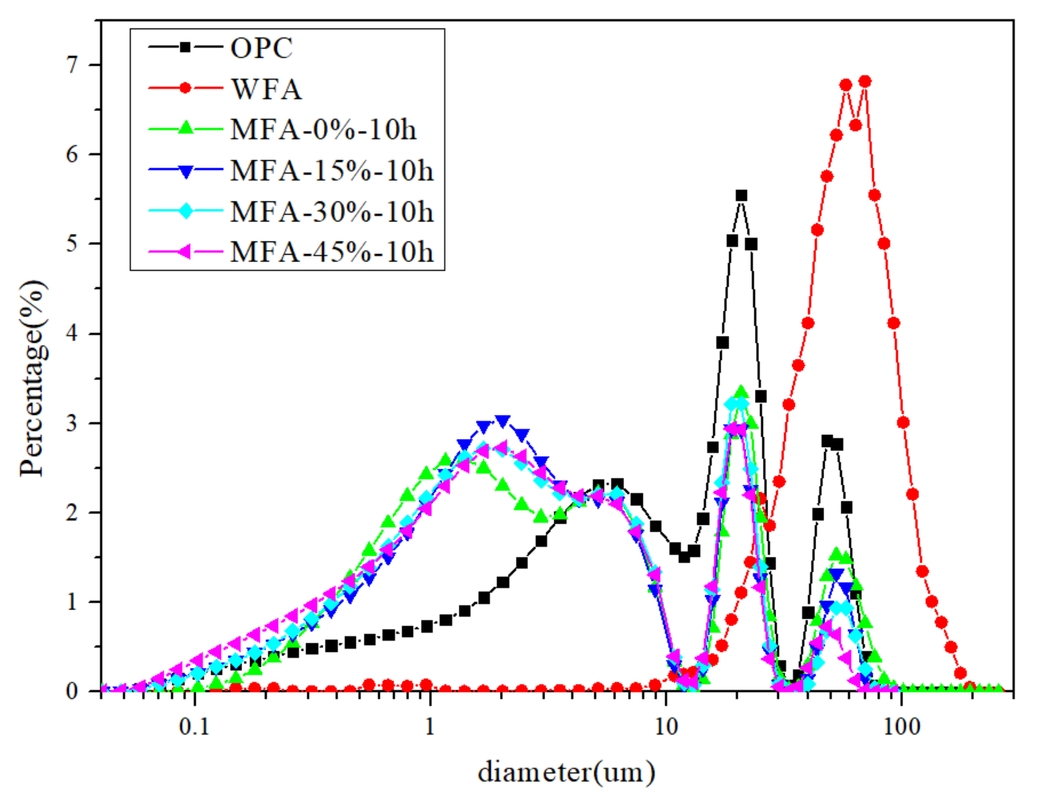 Energies 15 02013 g002