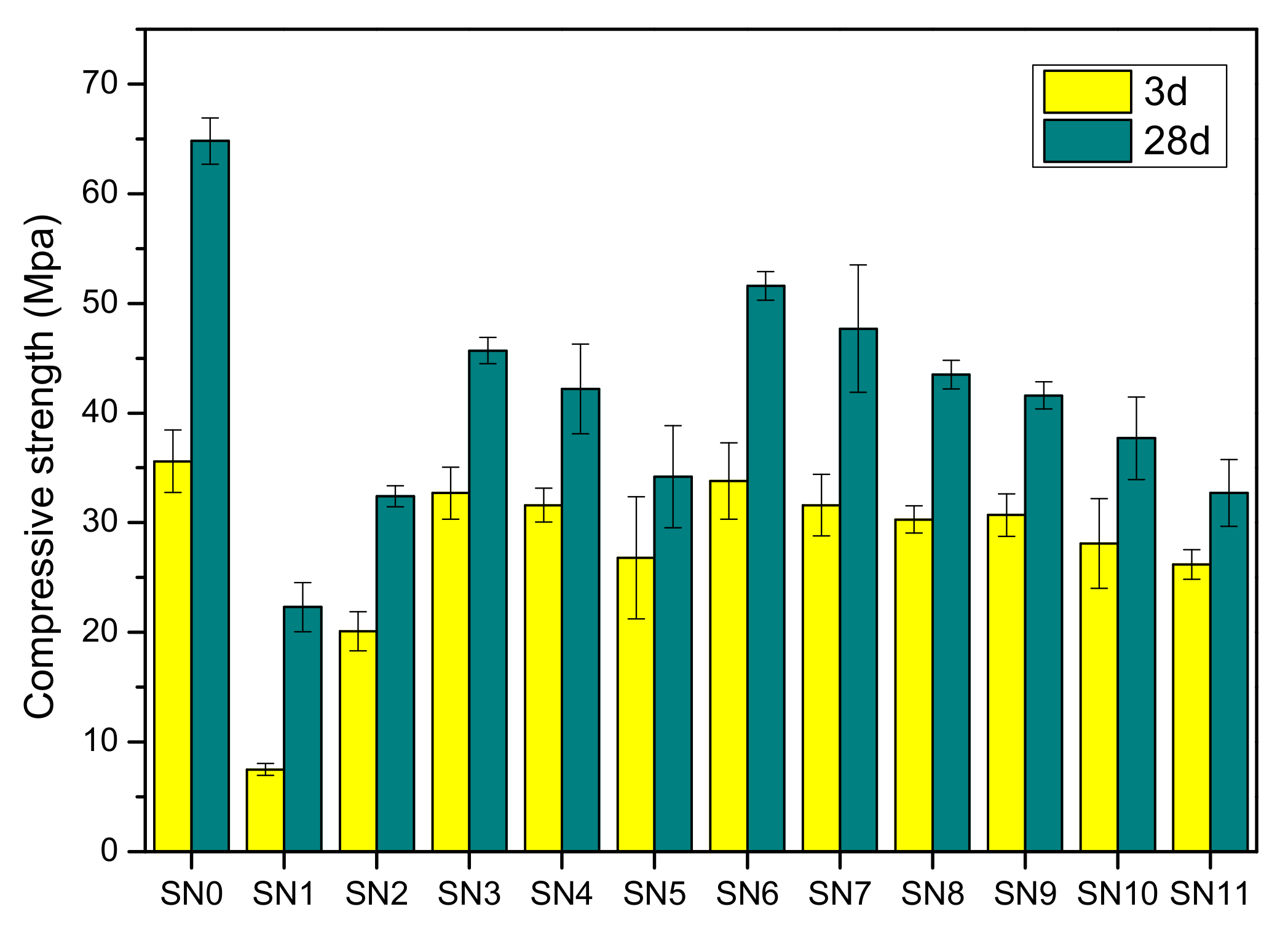 Energies 15 02013 g007