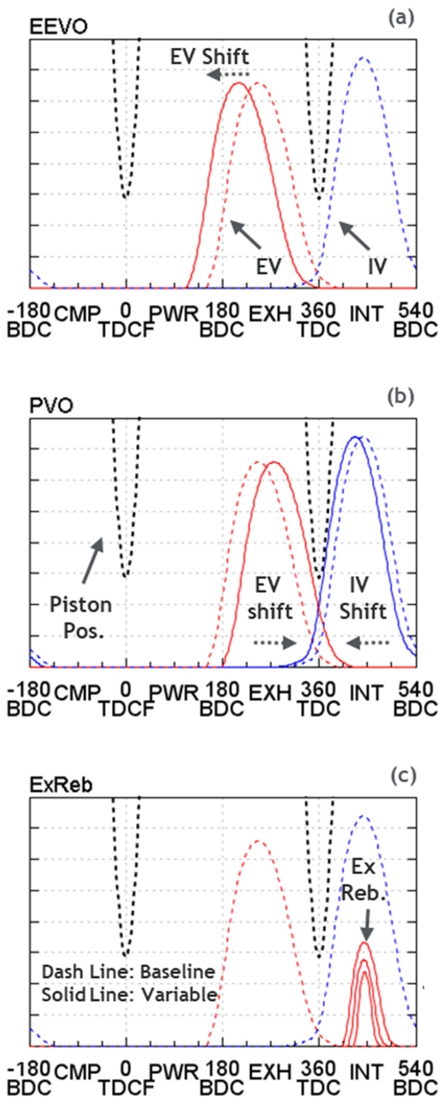 Energies 15 02017 g007 550