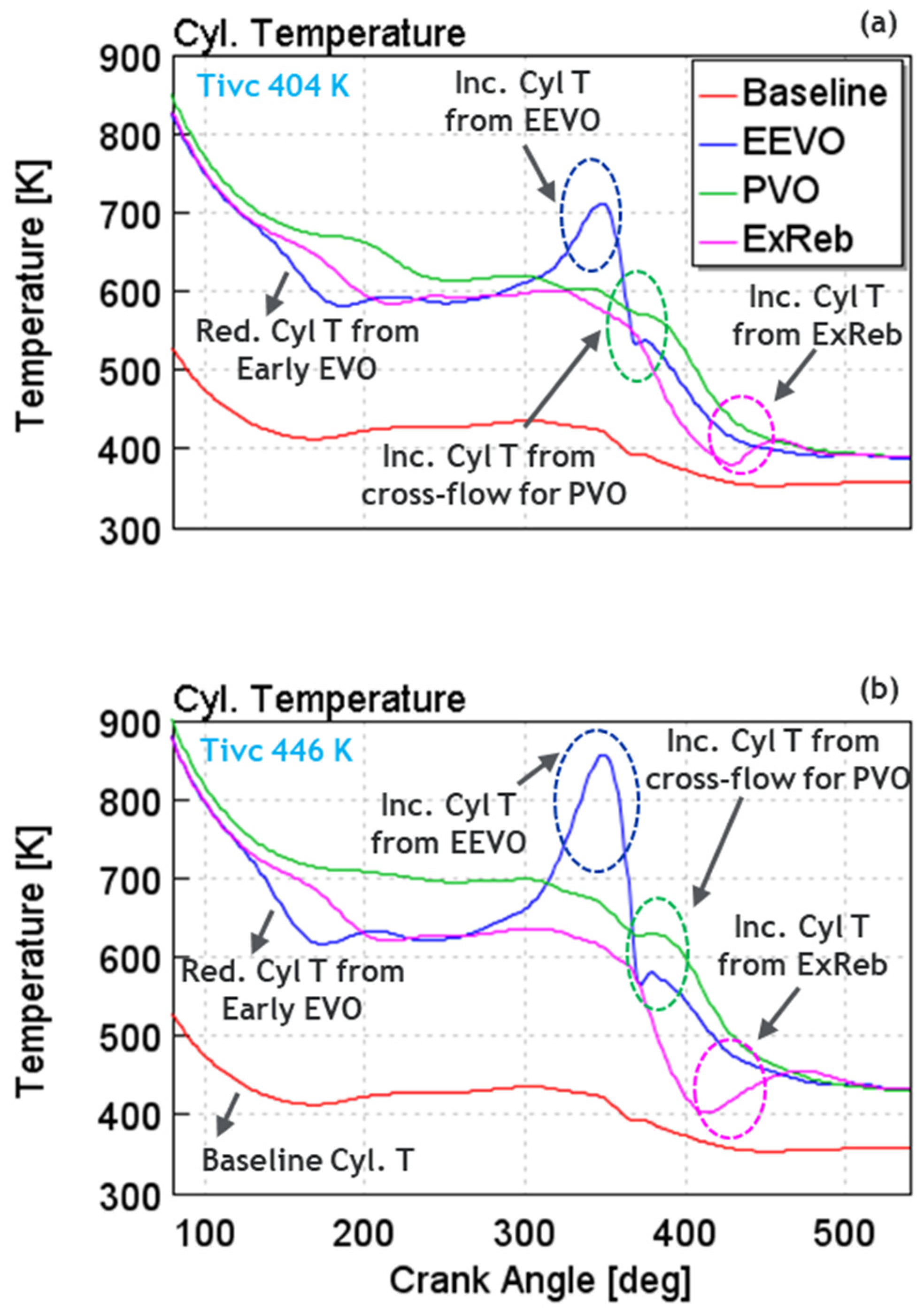 Energies 15 02017 g011 550