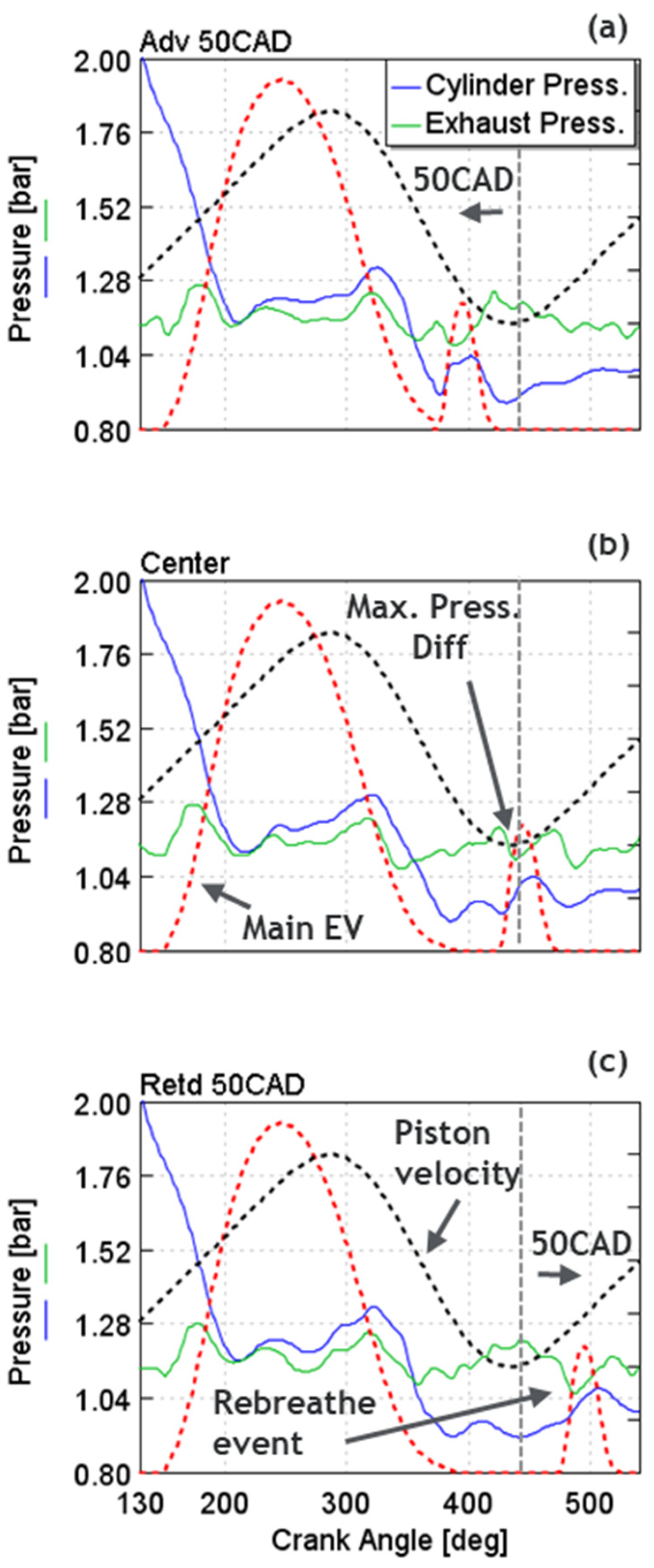 Energies 15 02017 g016 550