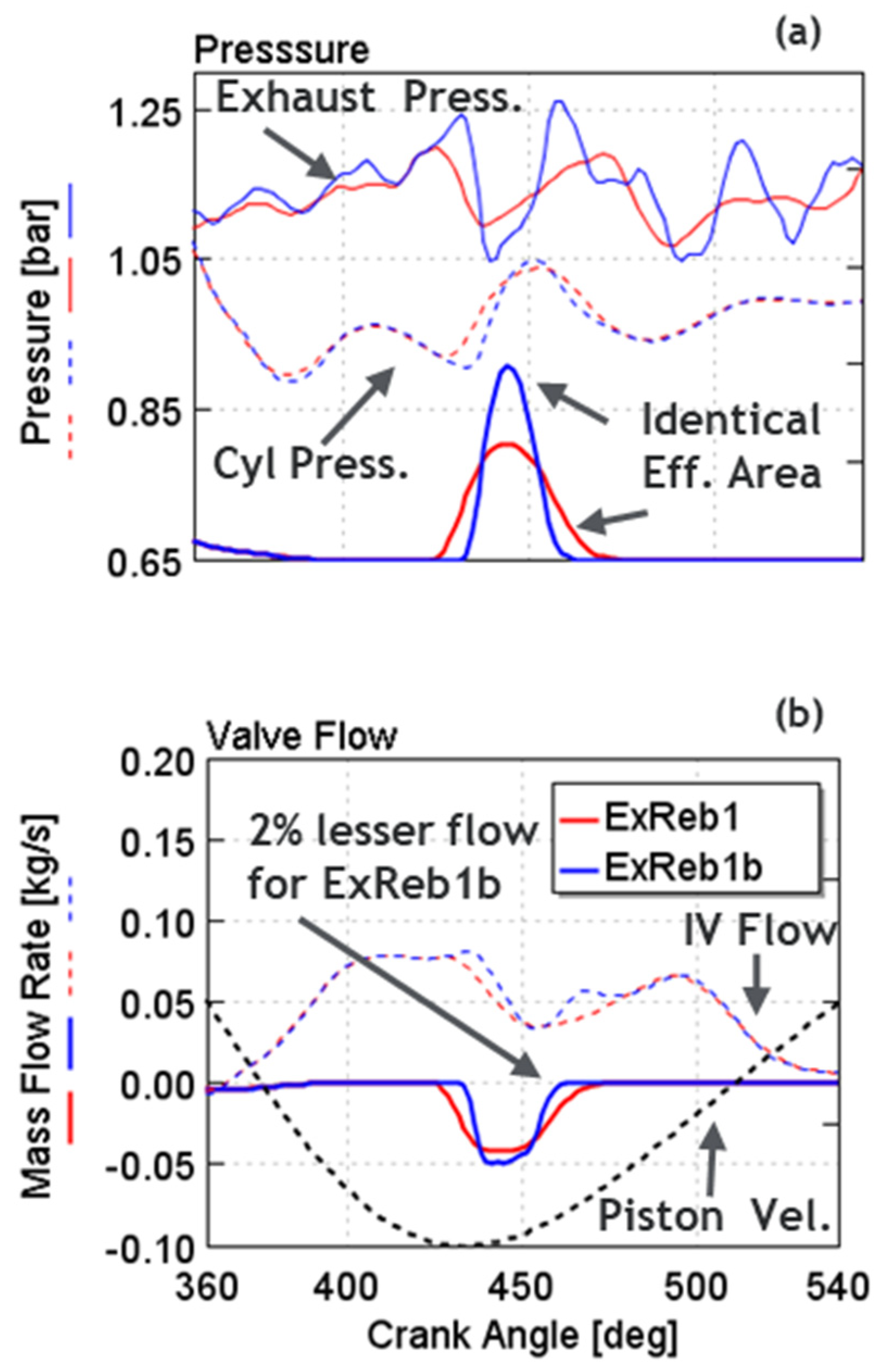 Energies 15 02017 g018 550
