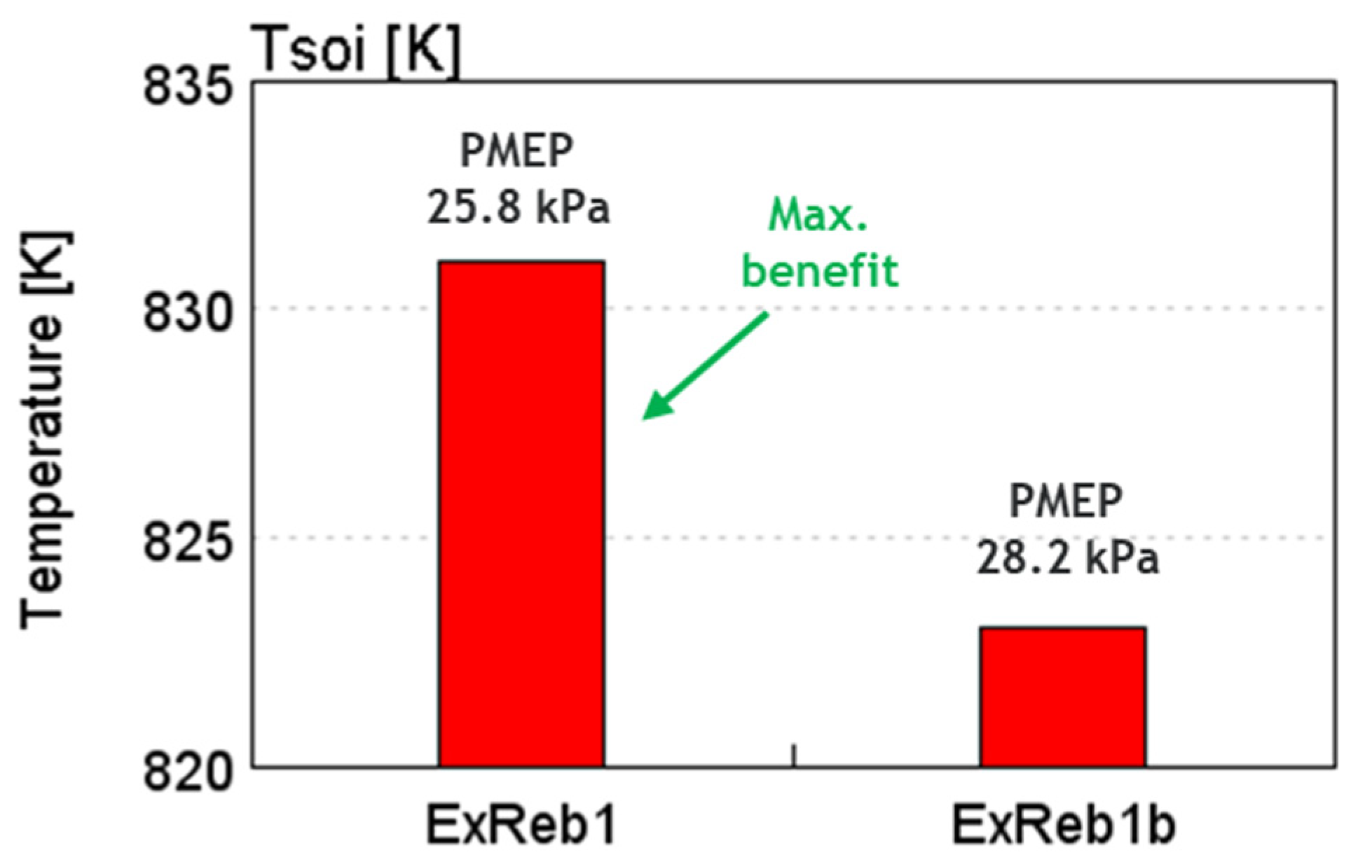 Energies 15 02017 g019 550