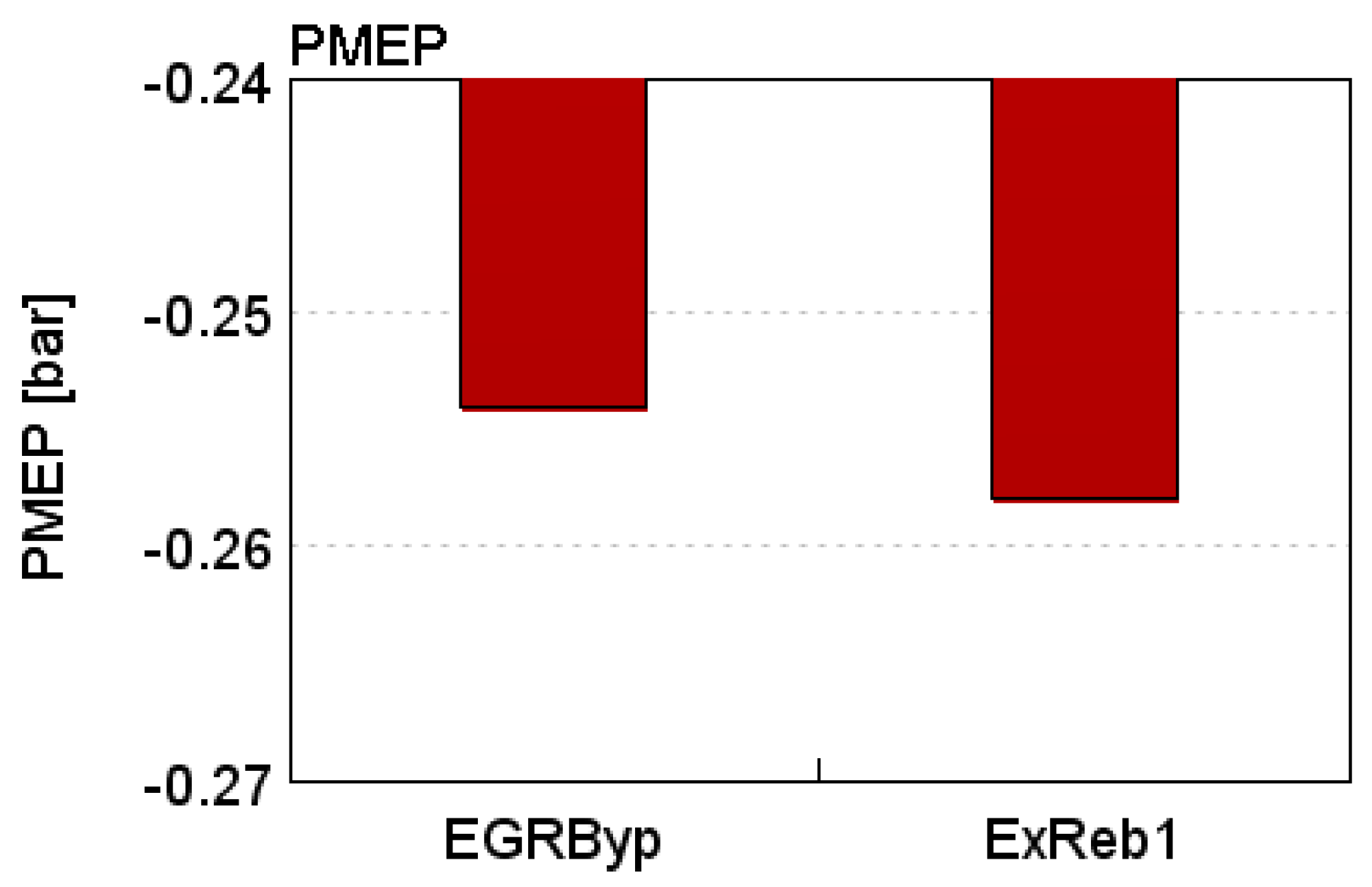 Energies 15 02017 g021 550