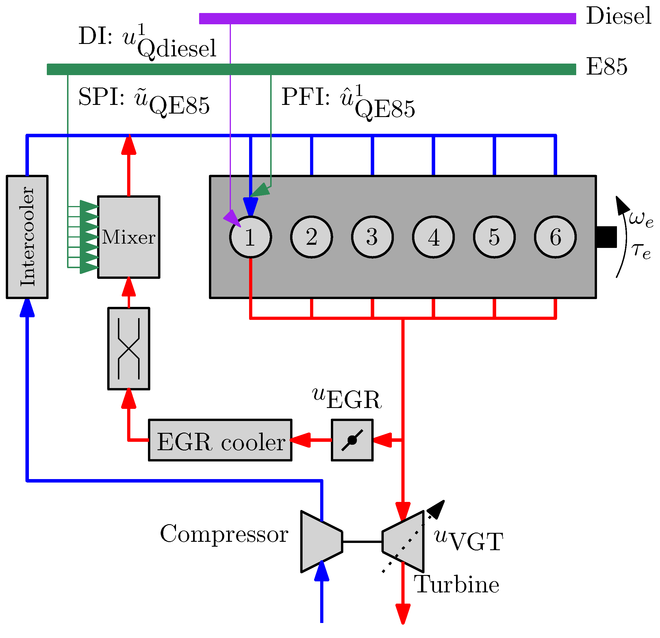 Energies 15 02018 g001