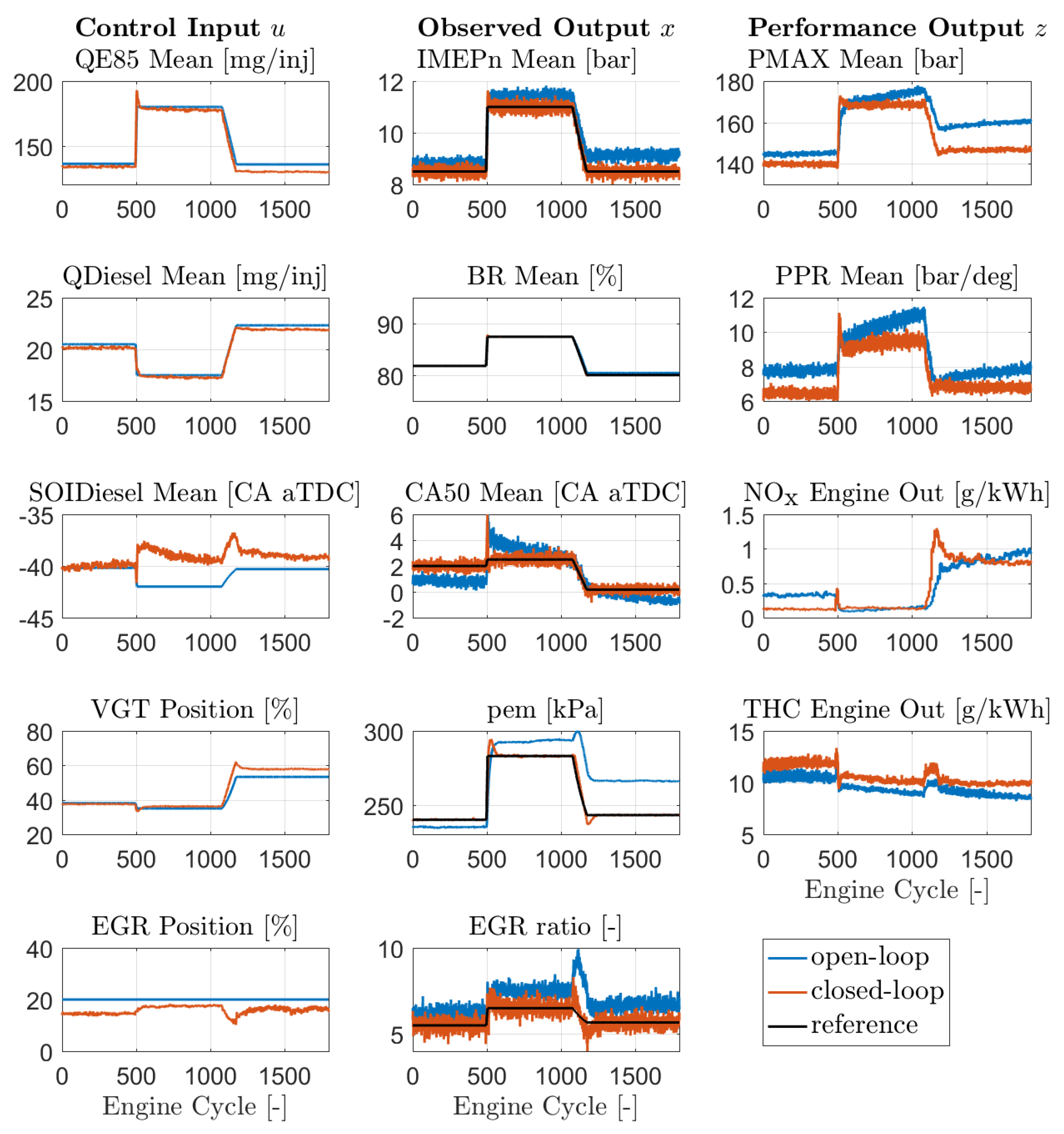 Energies 15 02018 g009