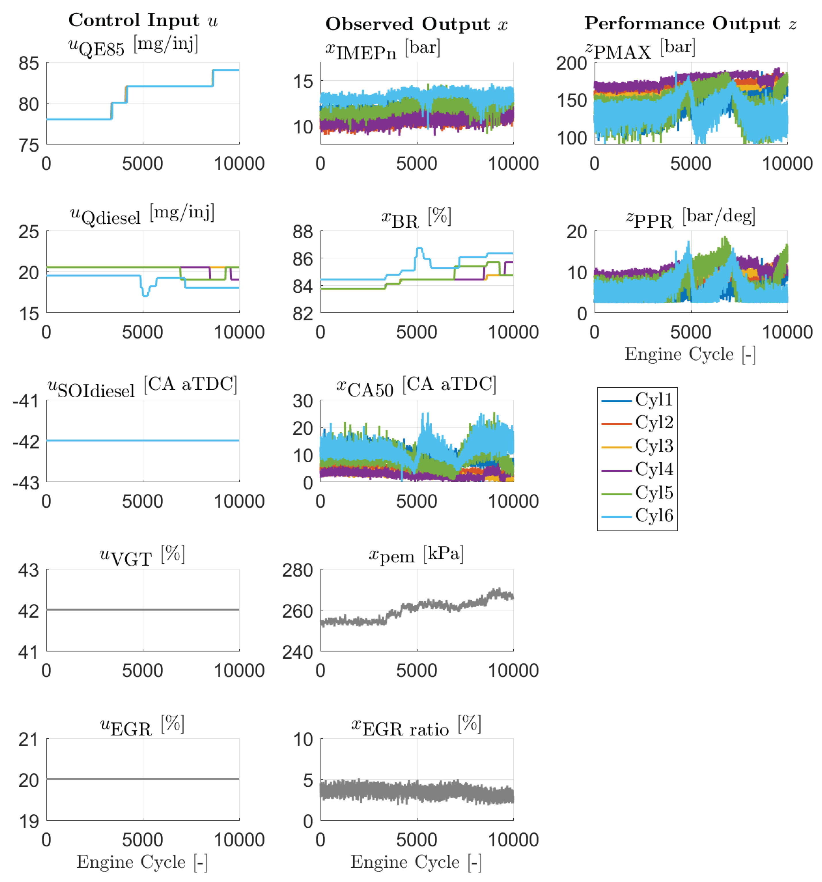 Energies 15 02018 g0a3