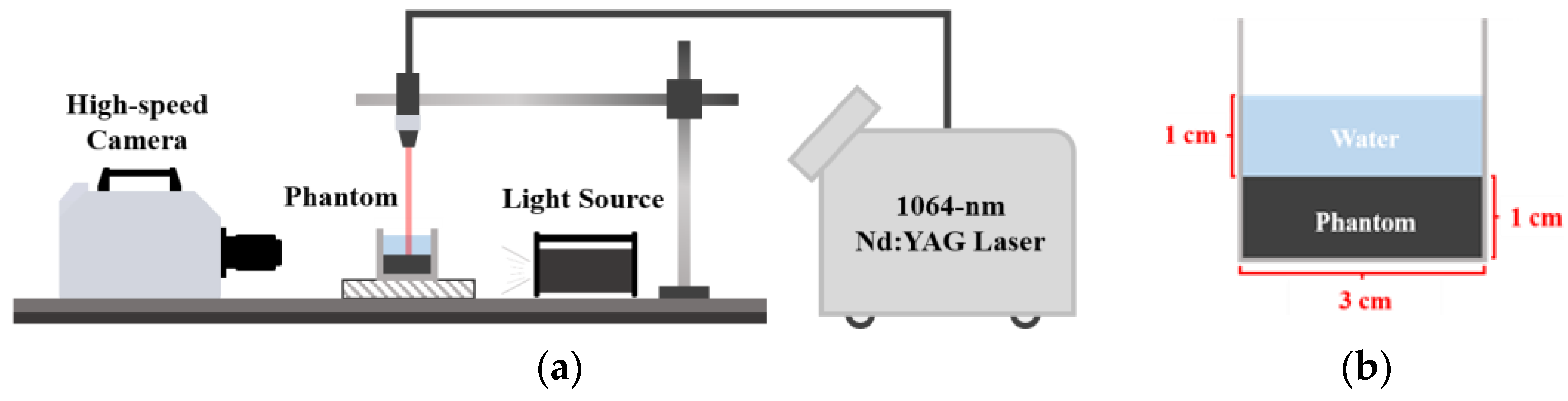 Energies 15 02019 g003